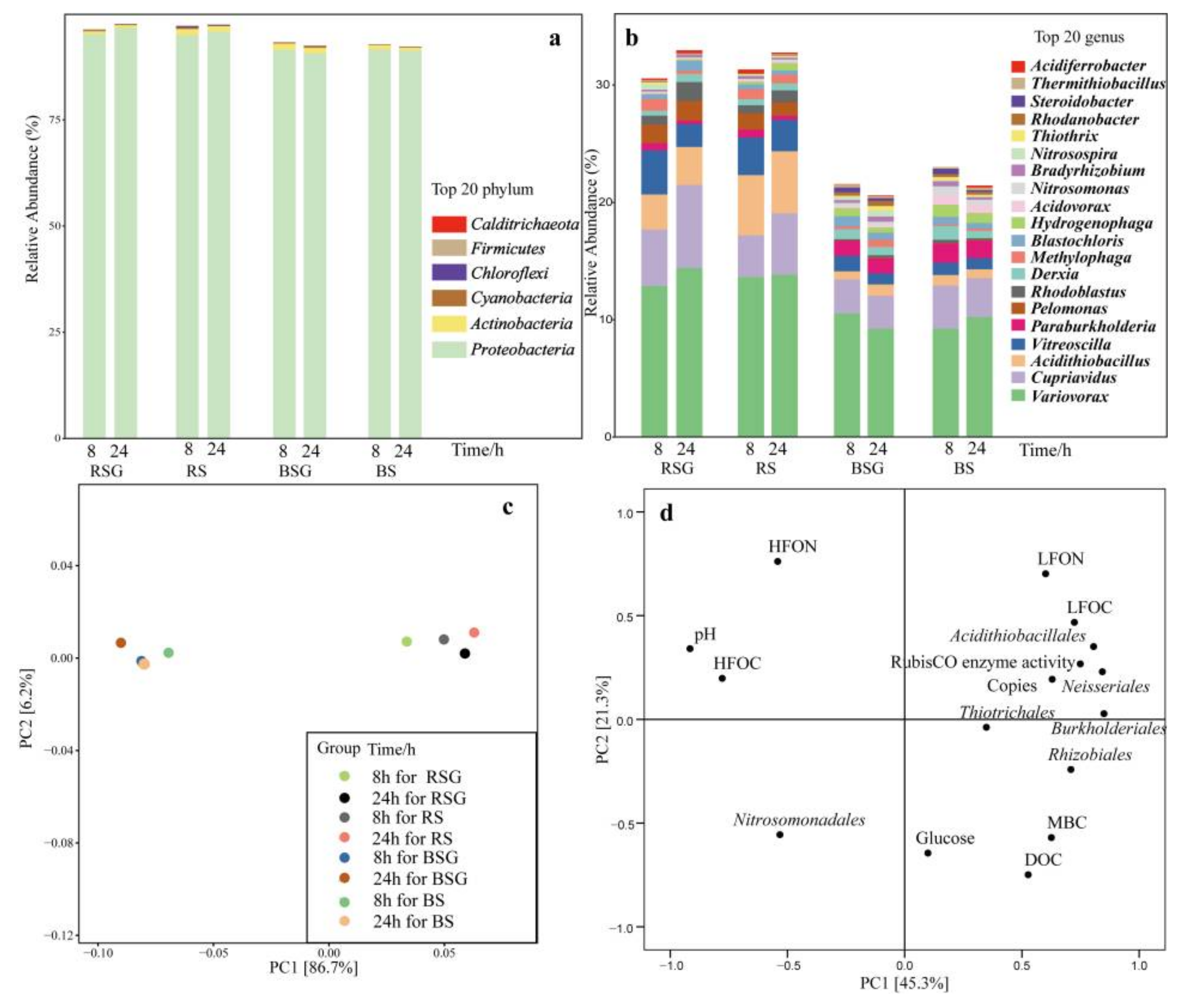Applsci 12 10239 g006