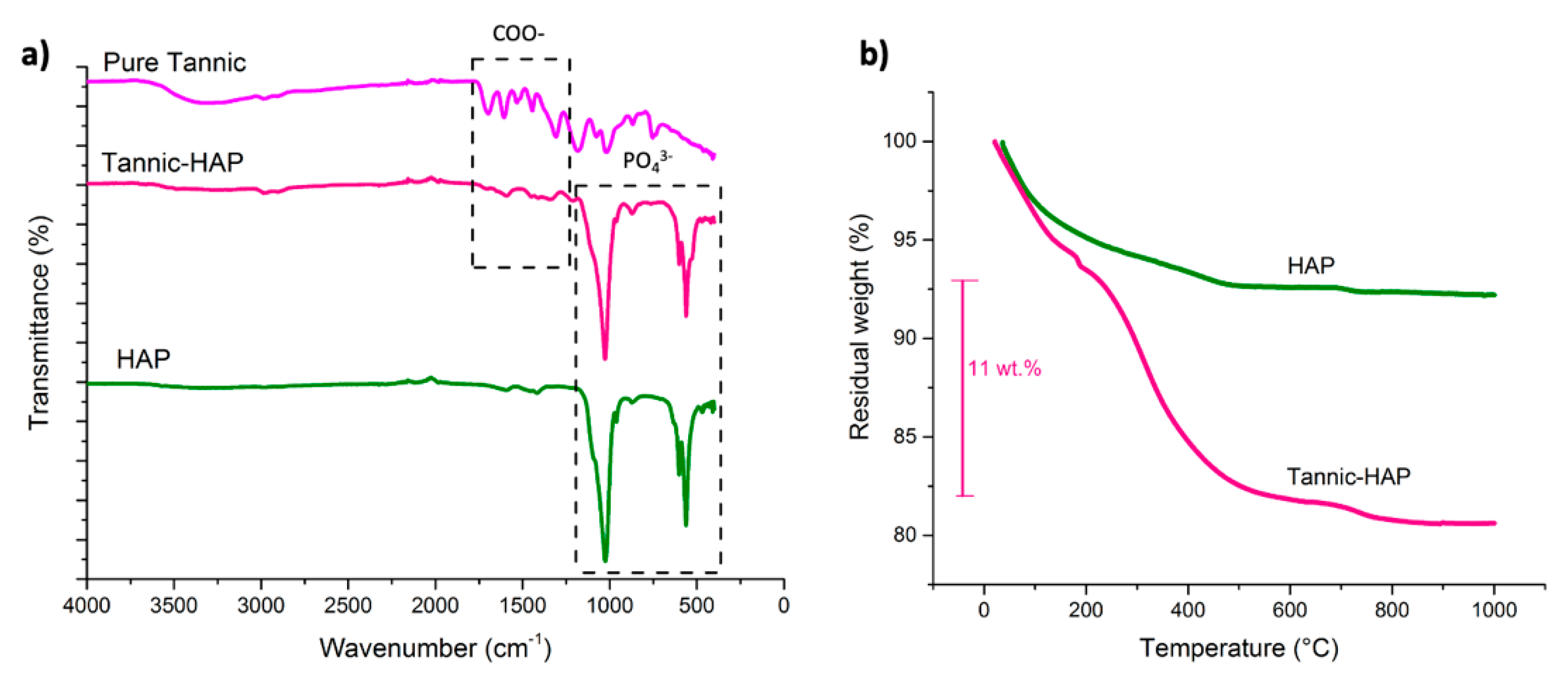 Applsci 12 10263 g002 Applsci 12 10263 g002