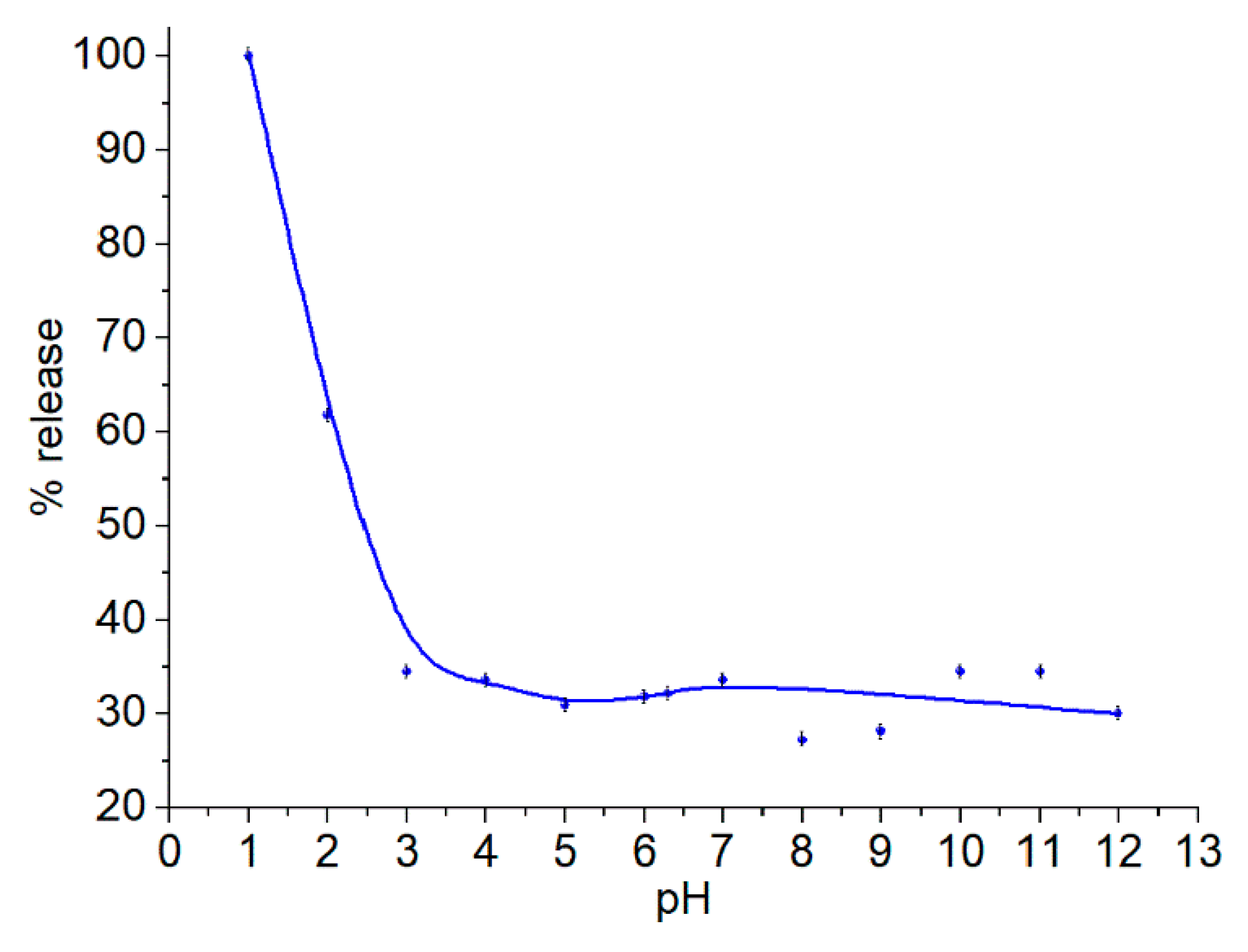 Applsci 12 10263 g003 Applsci 12 10263 g003