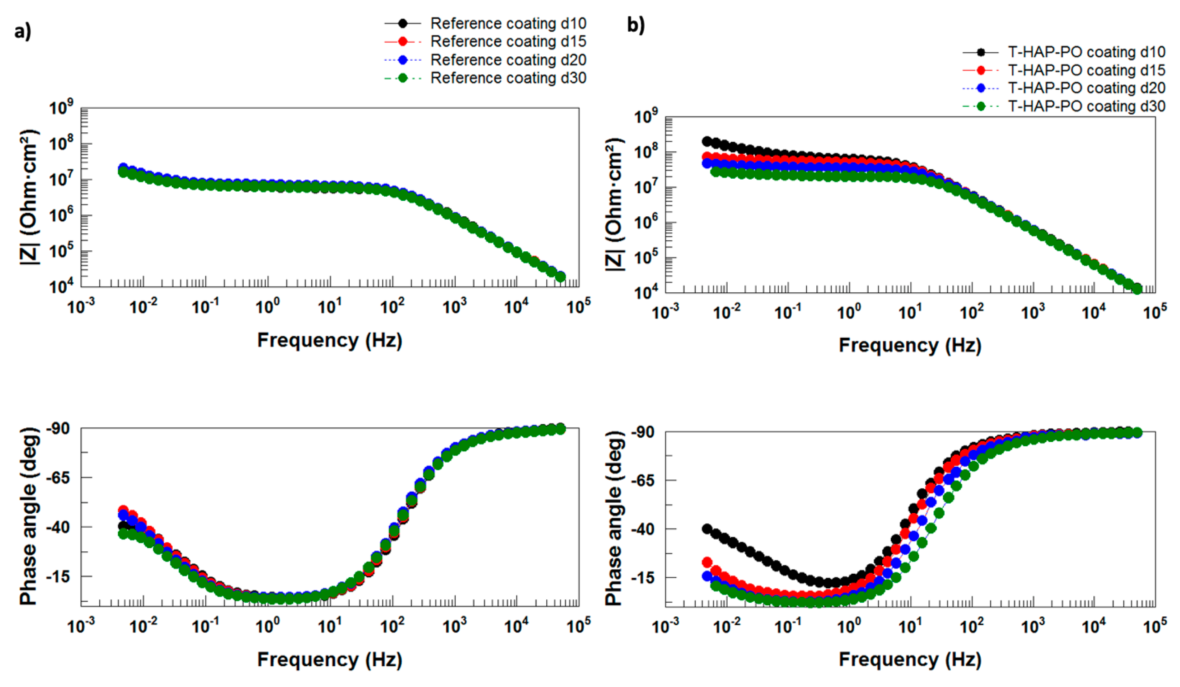 Applsci 12 10263 g004 Applsci 12 10263 g004