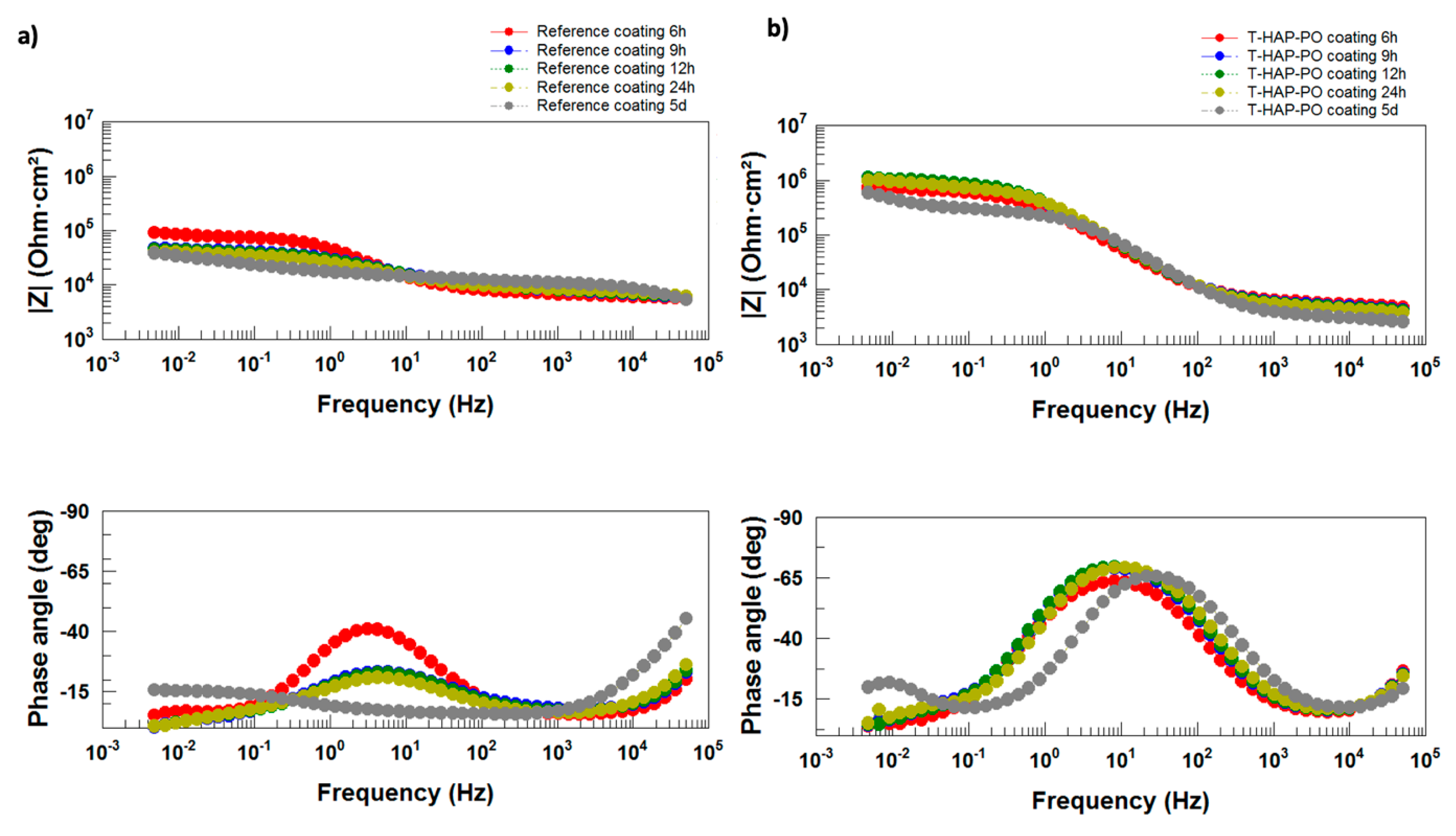 Applsci 12 10263 g005 Applsci 12 10263 g005