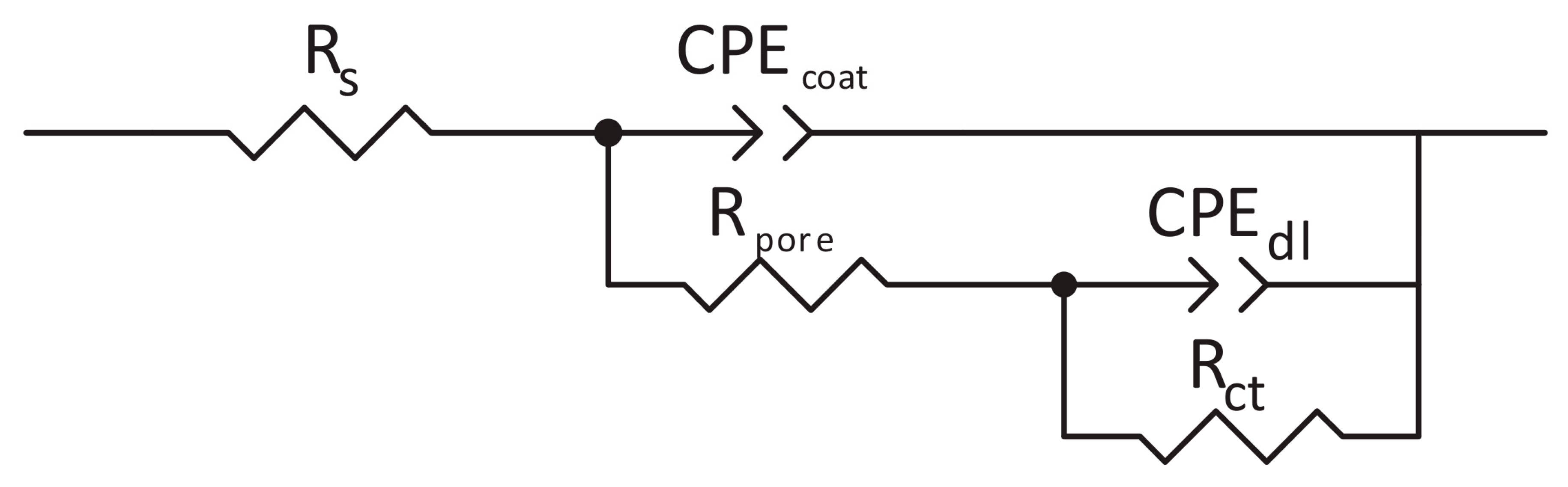 Applsci 12 10263 g007 Applsci 12 10263 g007