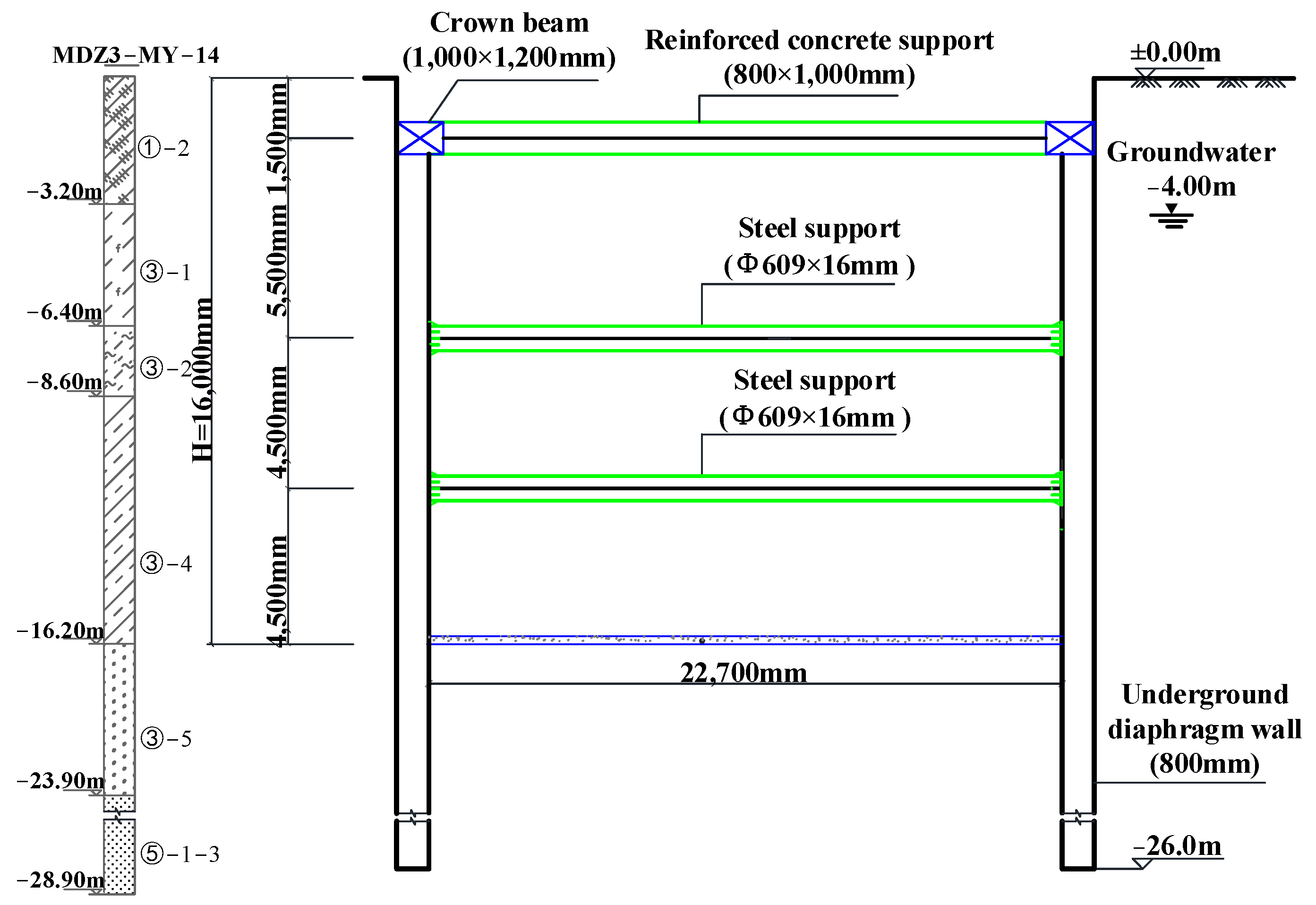 Applsci 12 10301 g004