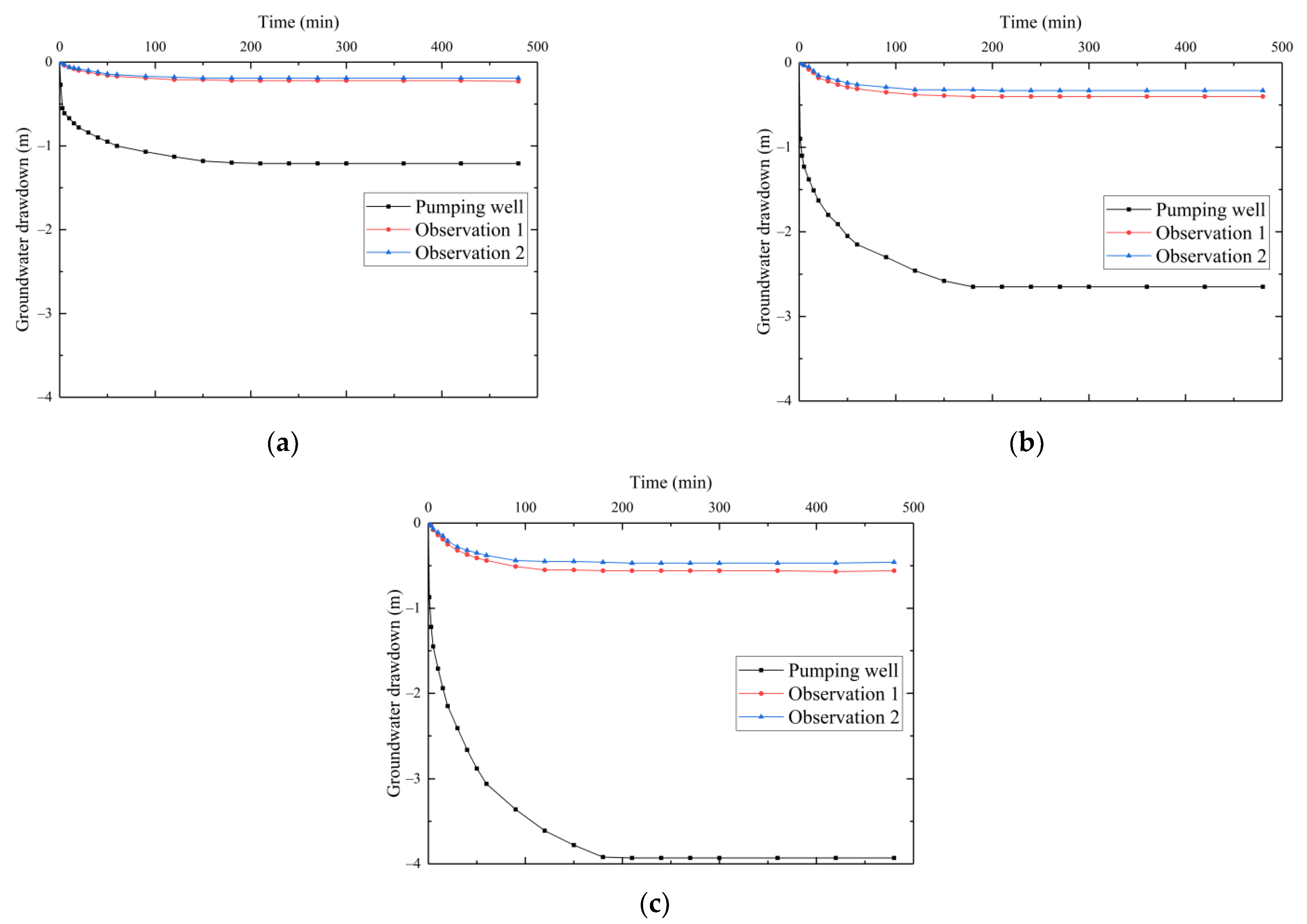 Applsci 12 10301 g005