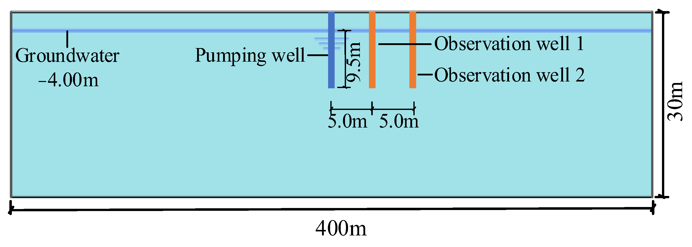 Applsci 12 10301 g006
