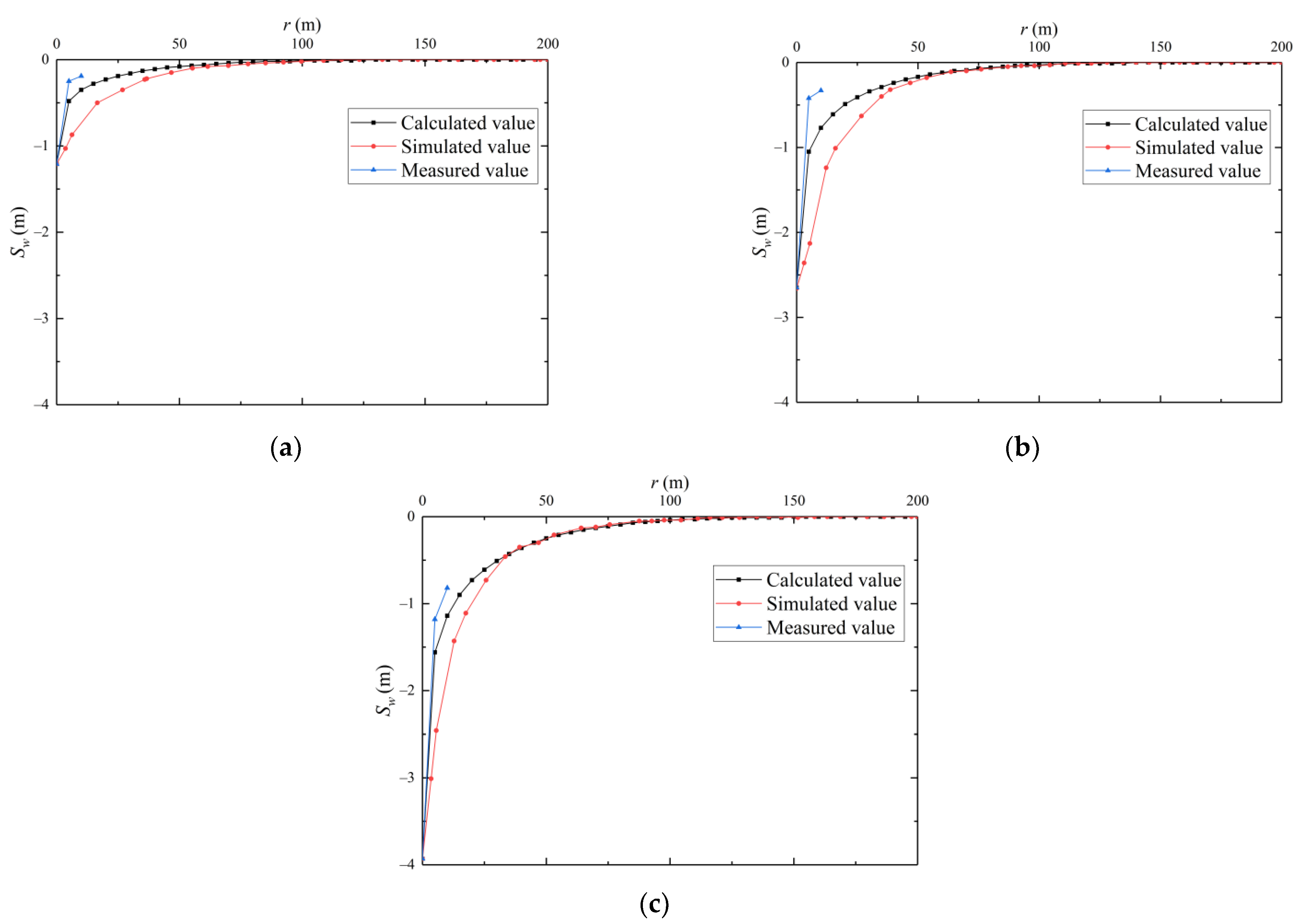 Applsci 12 10301 g008