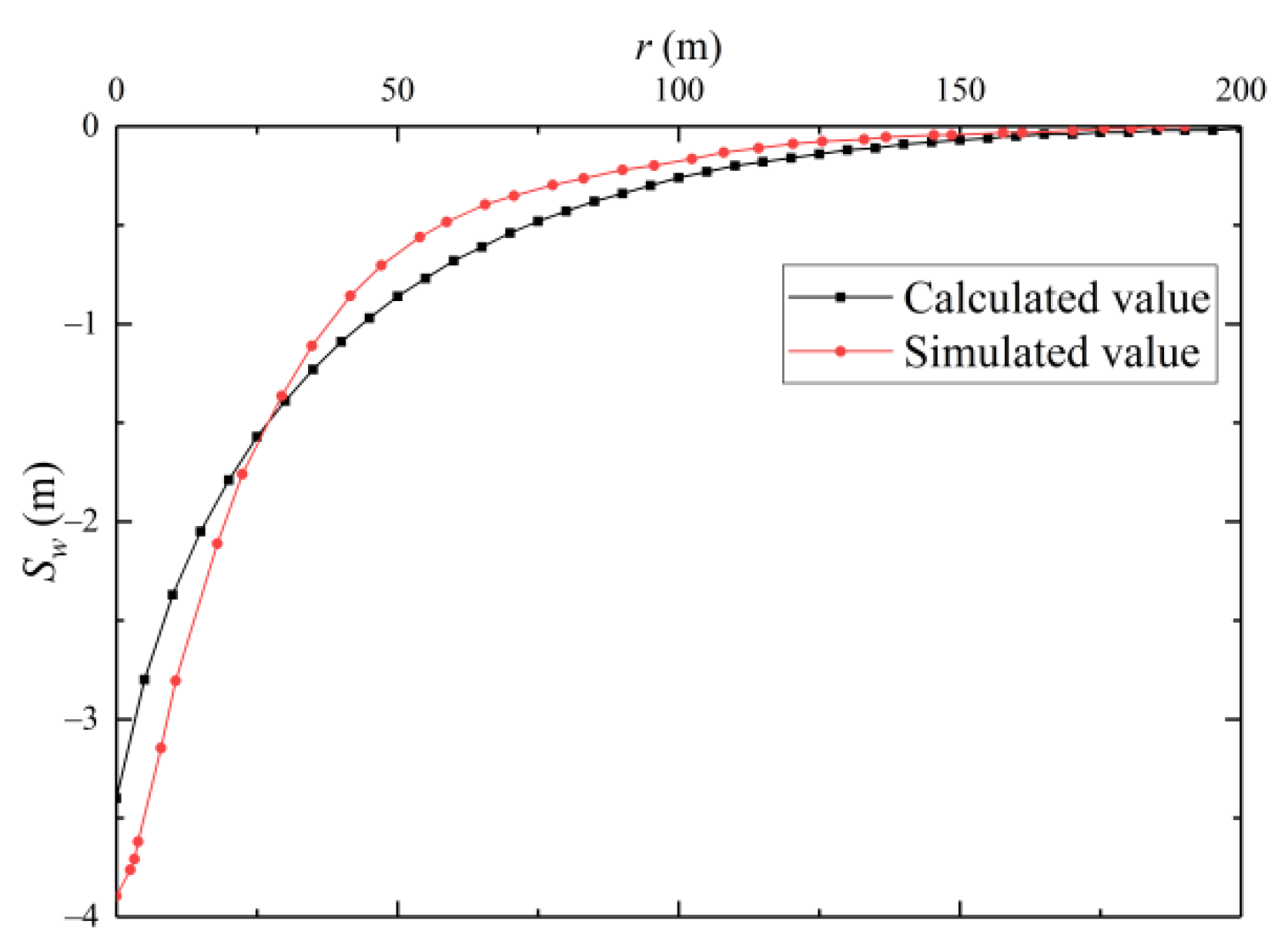 Applsci 12 10301 g009