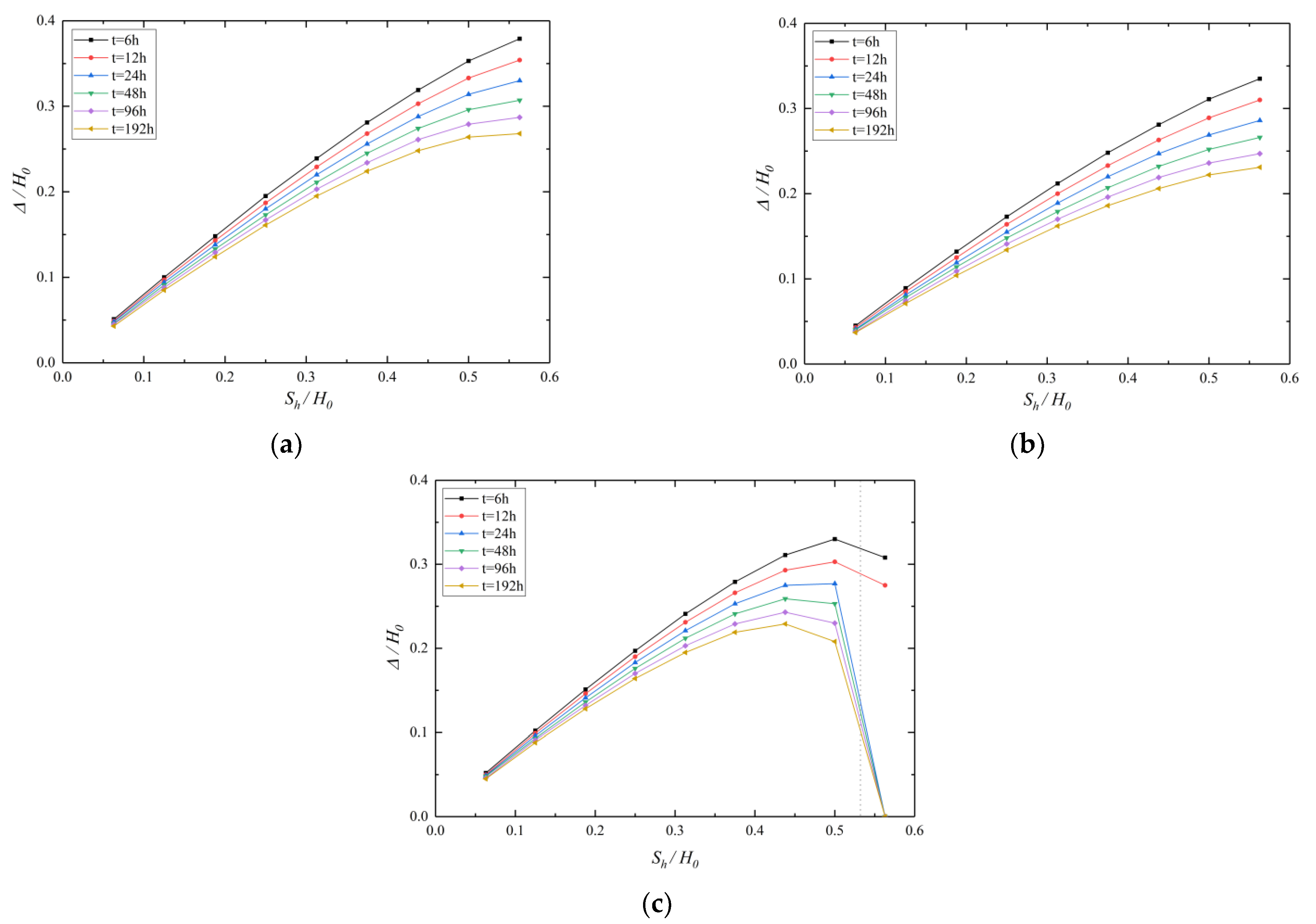 Applsci 12 10301 g010