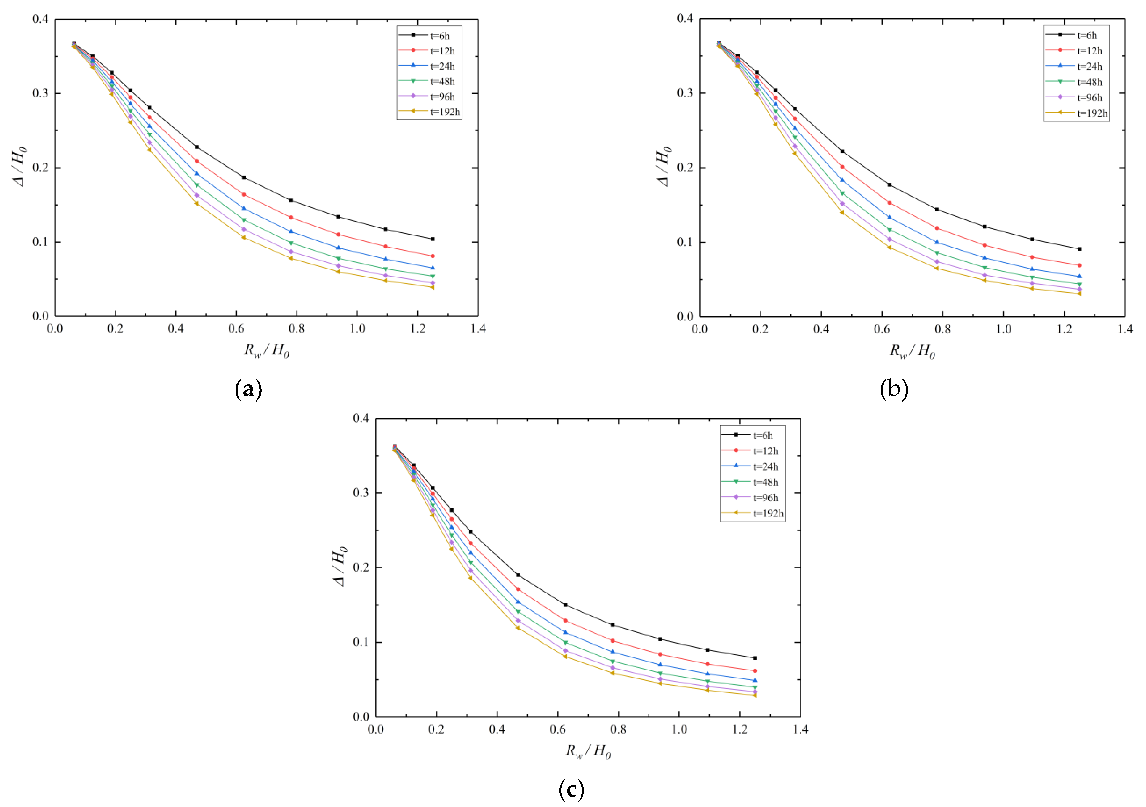 Applsci 12 10301 g011