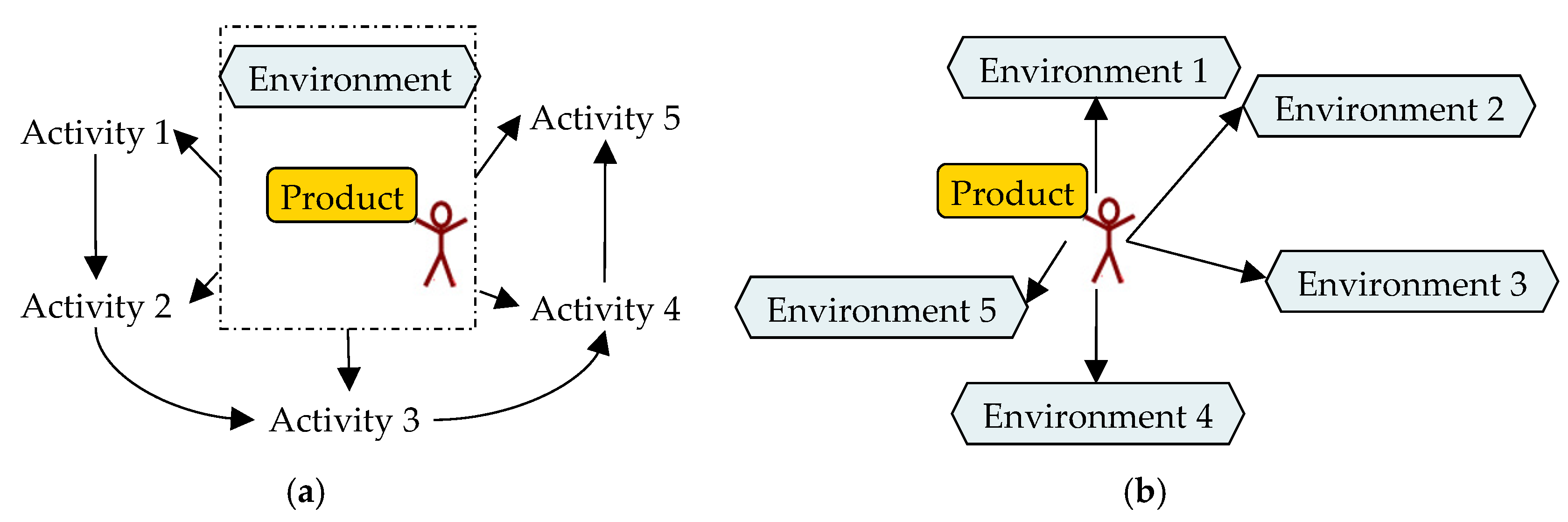 Applsci 12 10302 g006