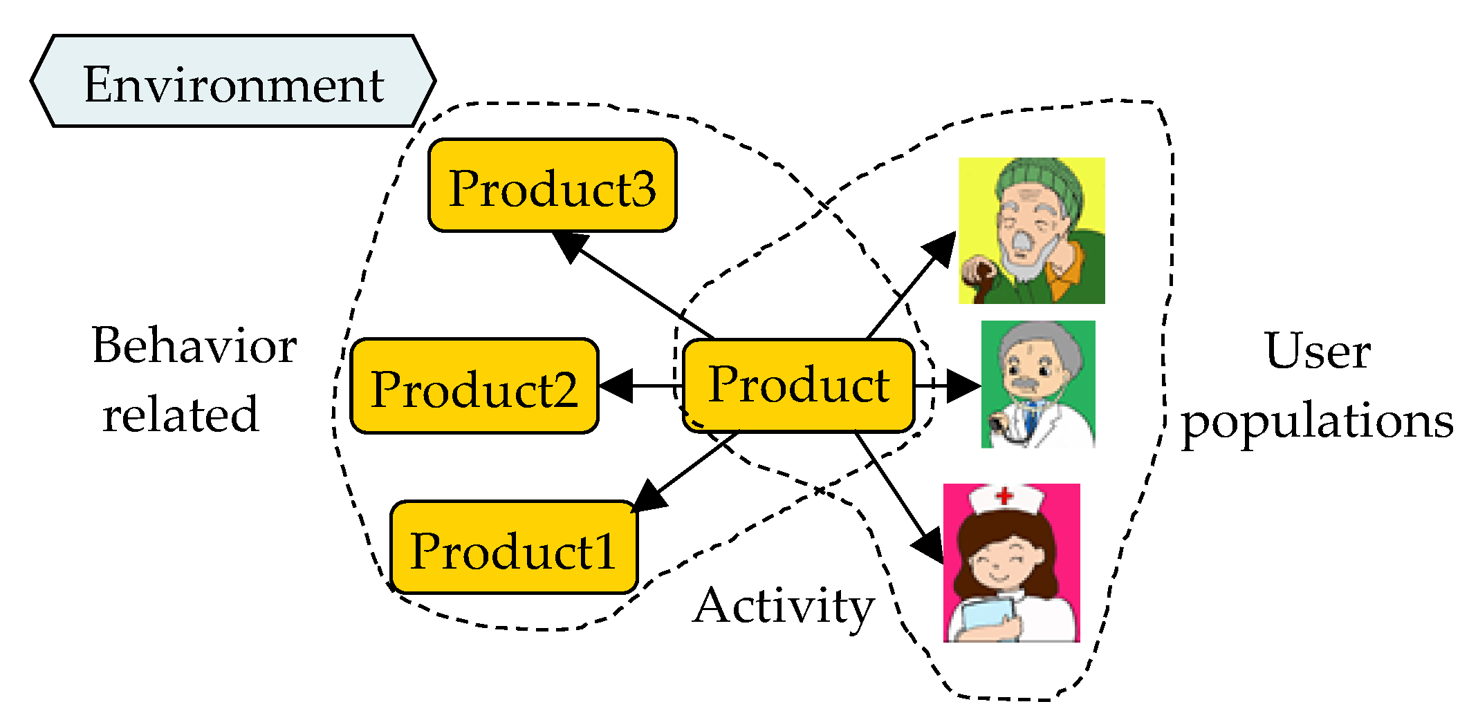 Applsci 12 10302 g007