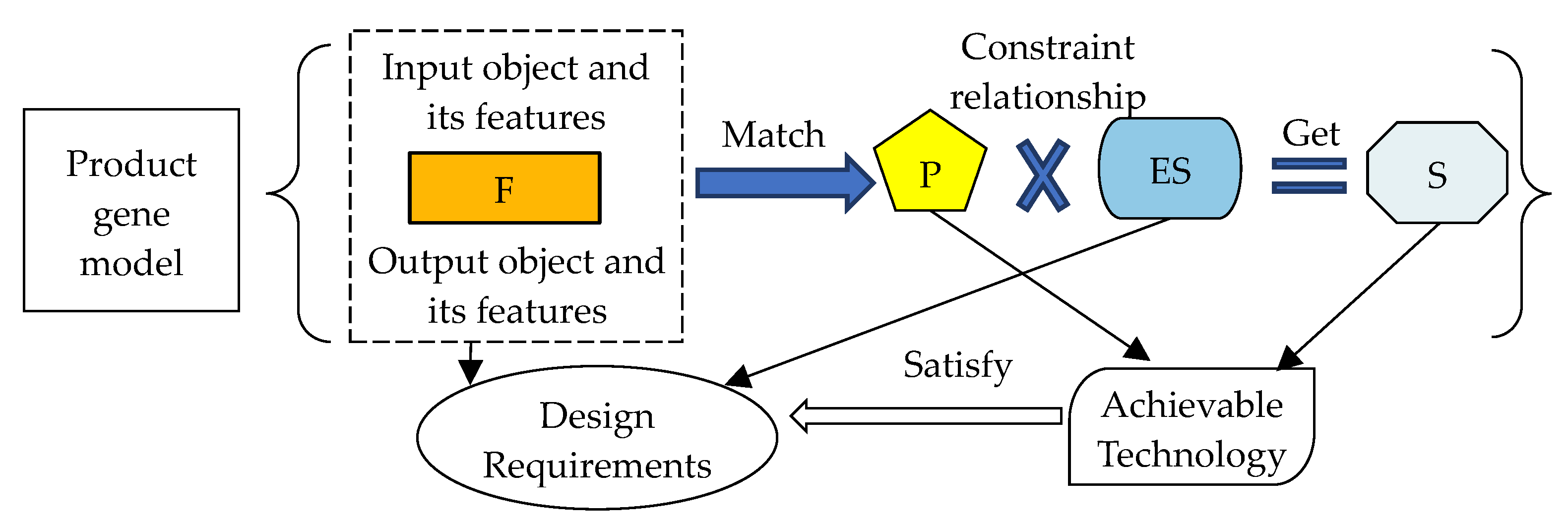Applsci 12 10302 g009