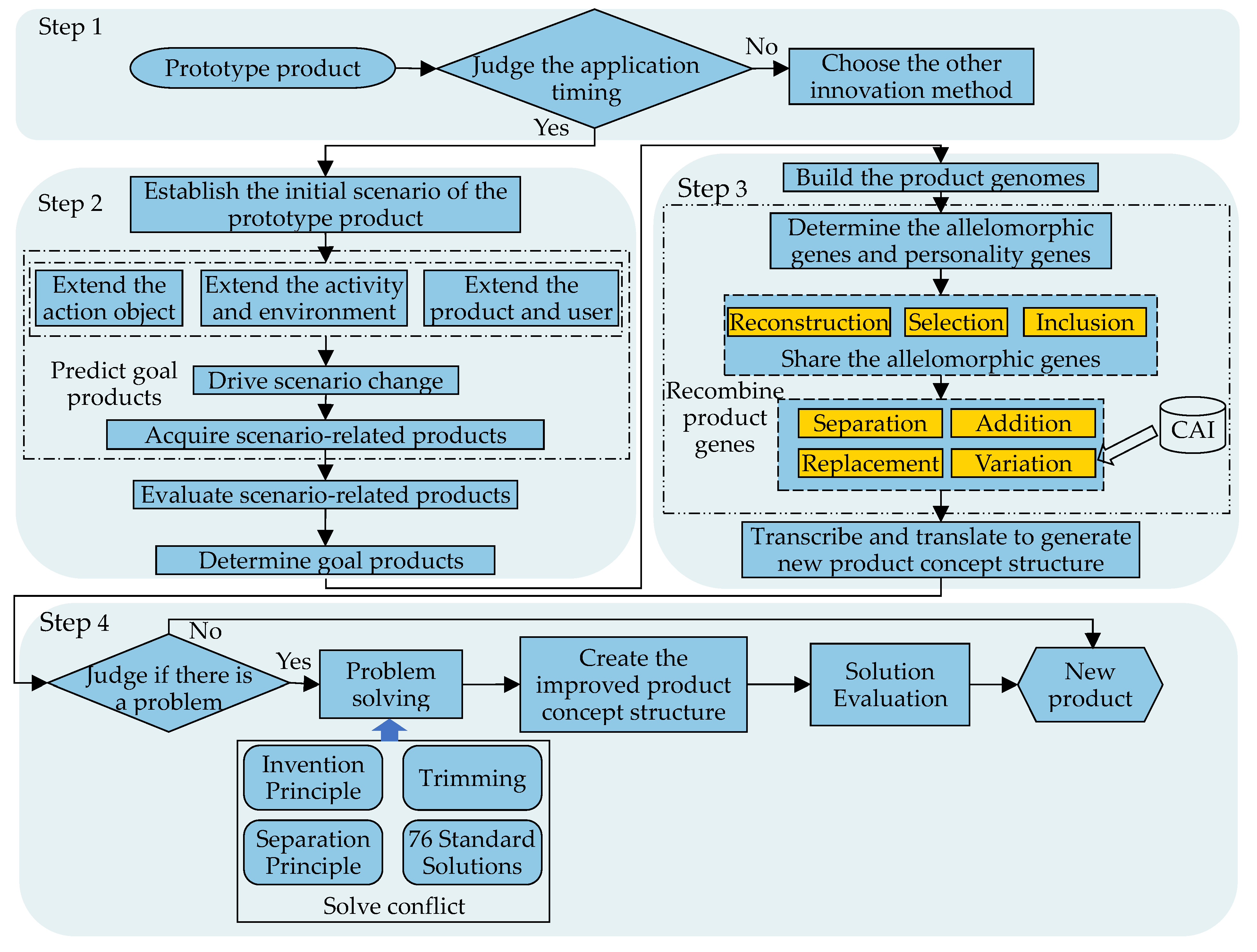 Applsci 12 10302 g014