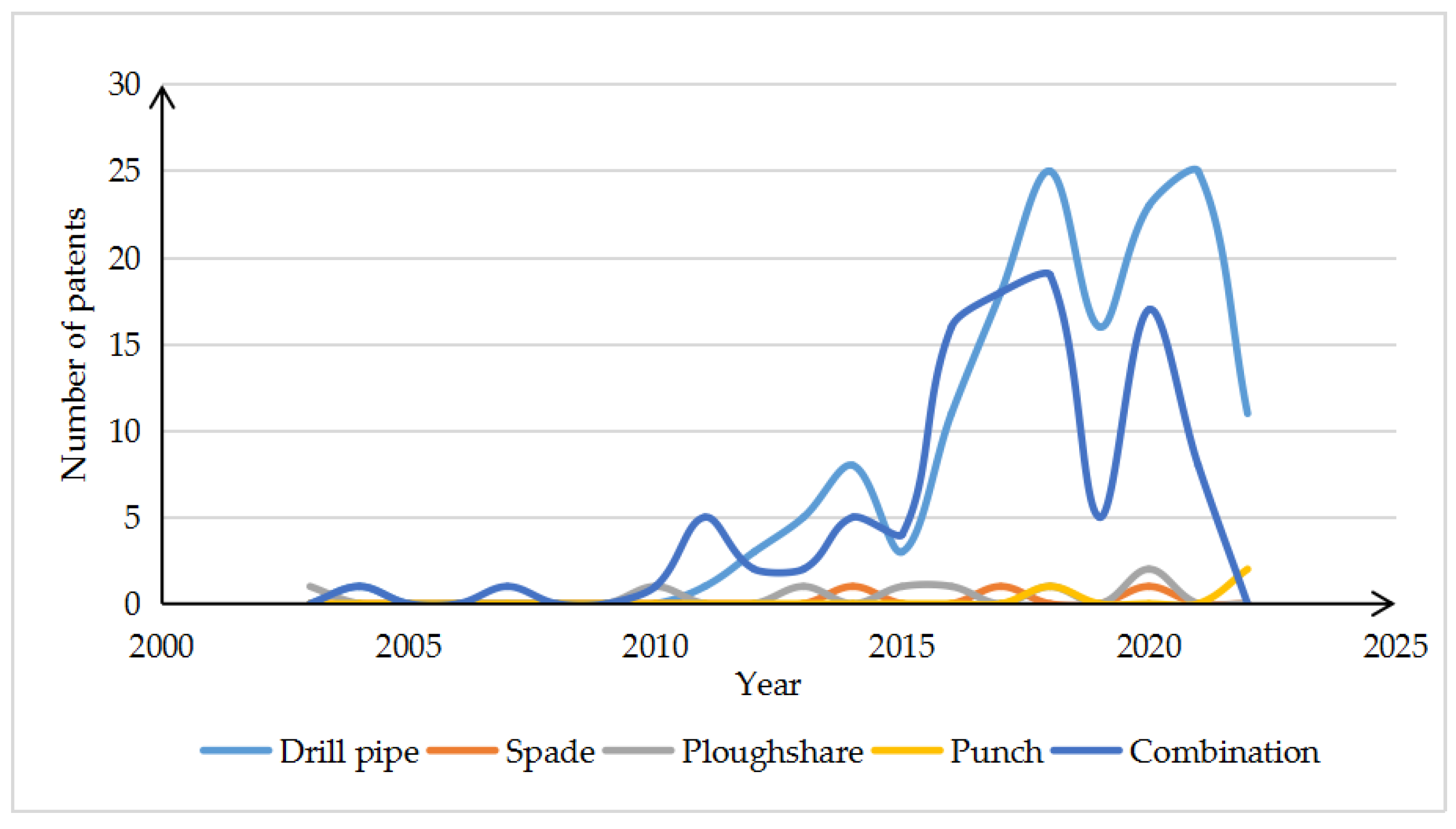 Applsci 12 10302 g017