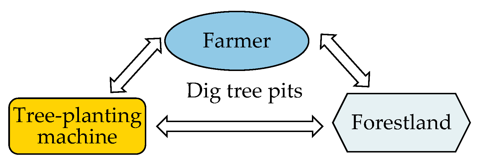 Applsci 12 10302 g018