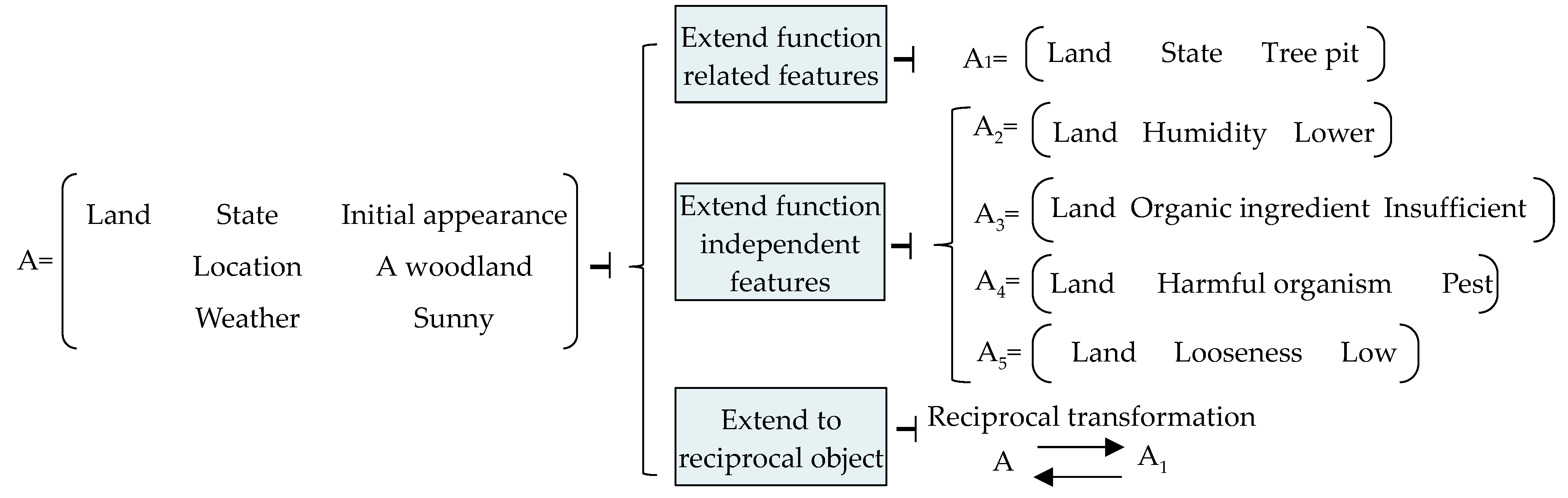 Applsci 12 10302 g019