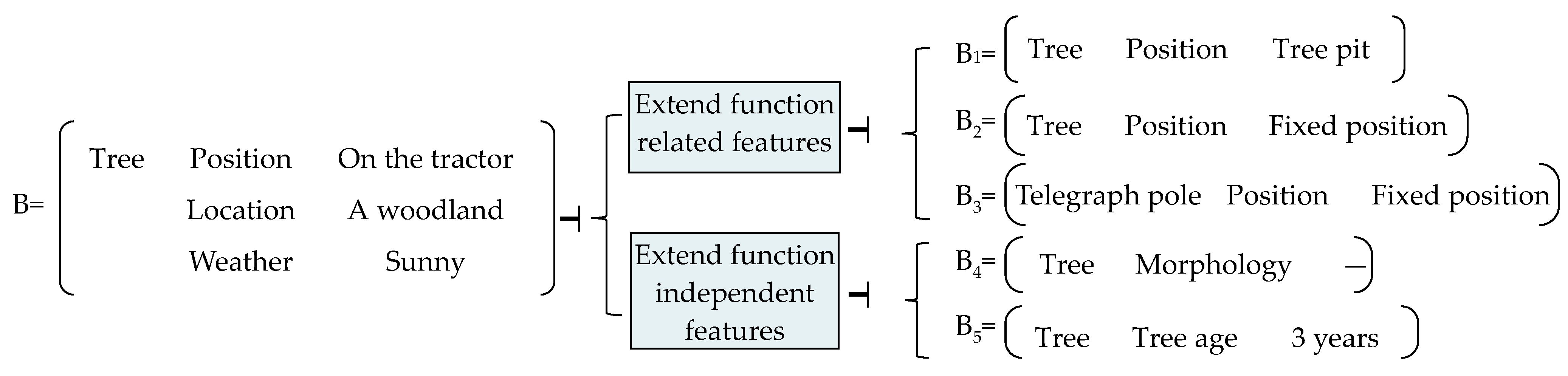 Applsci 12 10302 g020