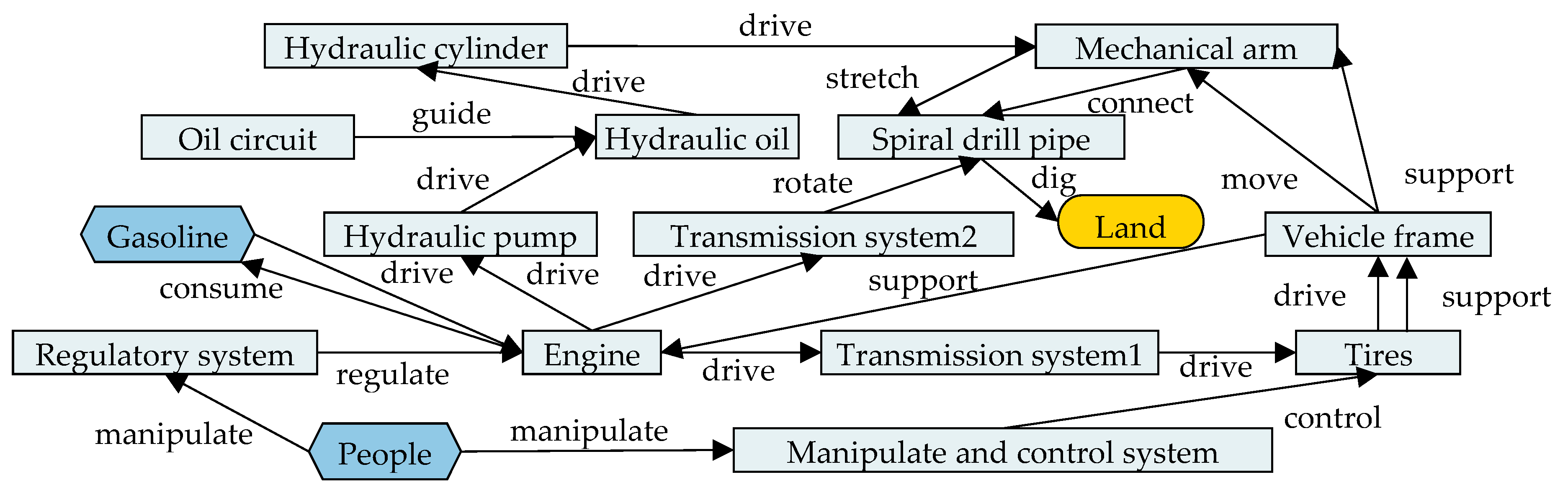 Applsci 12 10302 g024