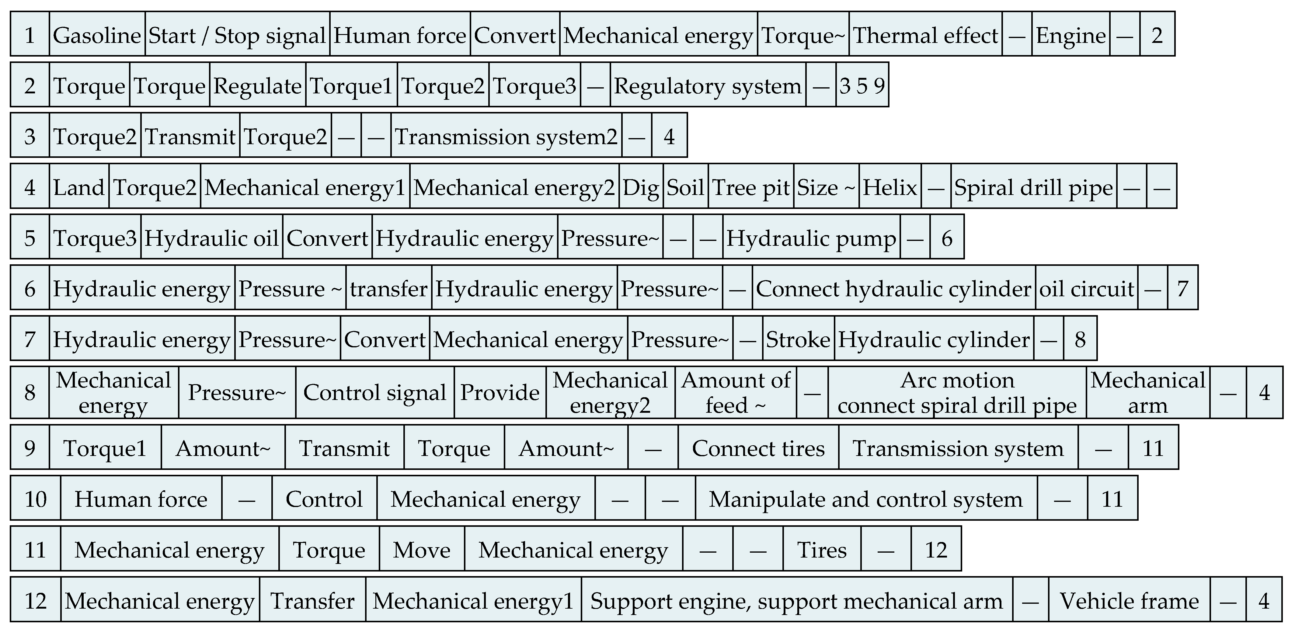 Applsci 12 10302 g025