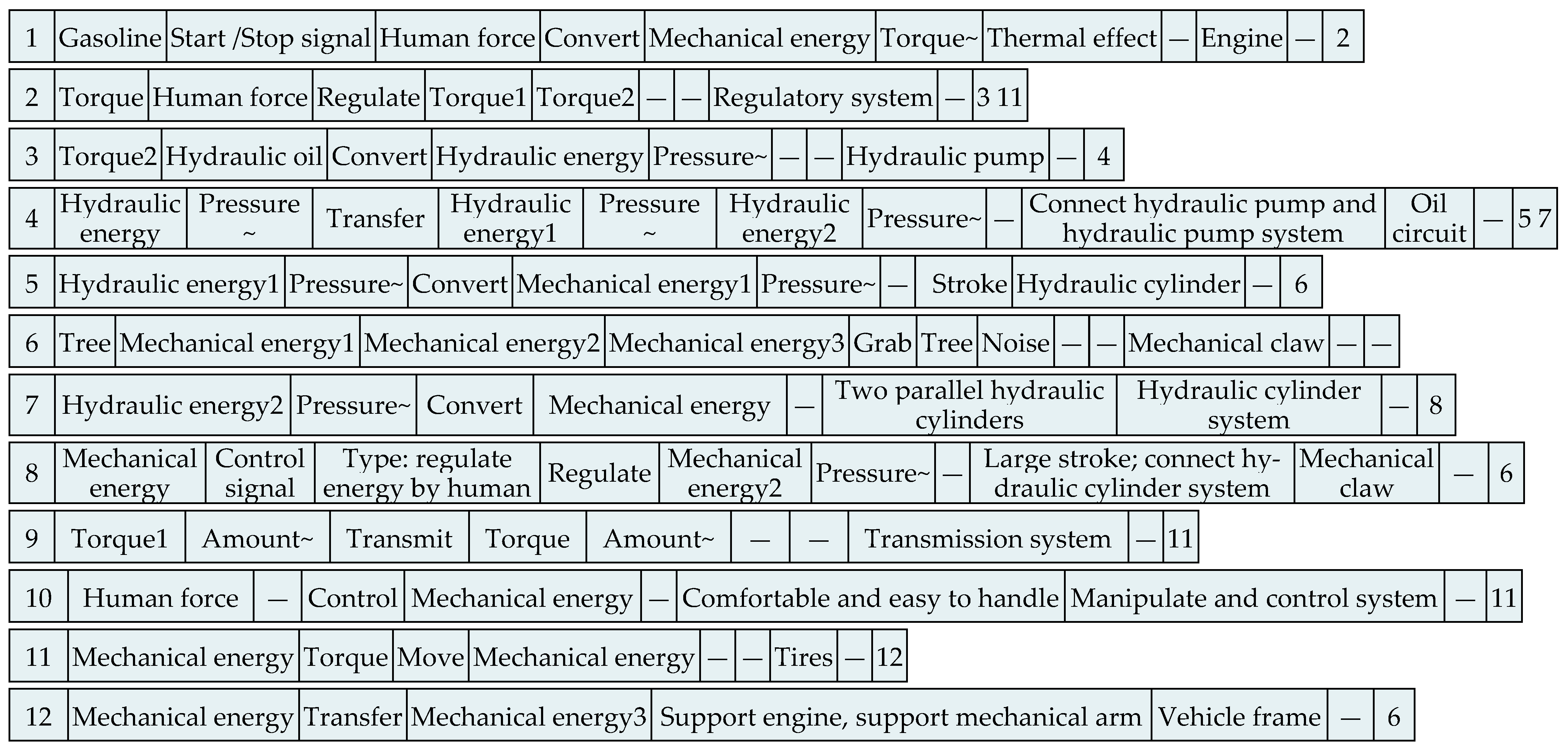 Applsci 12 10302 g026