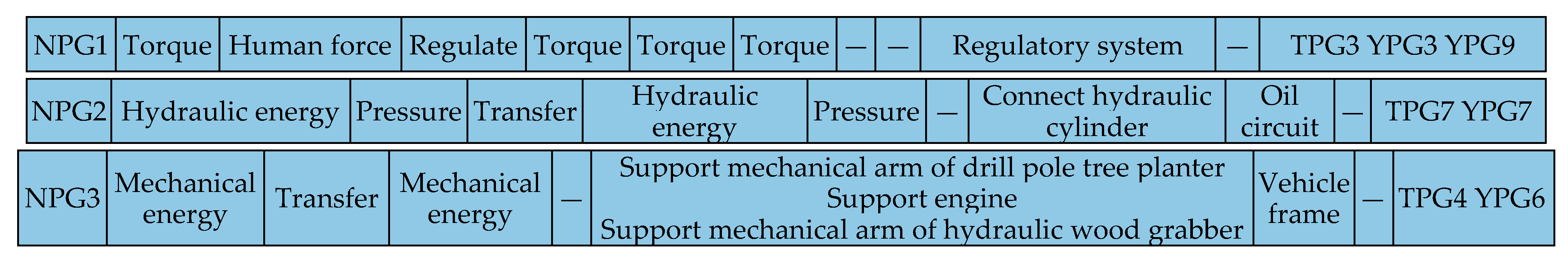 Applsci 12 10302 g027