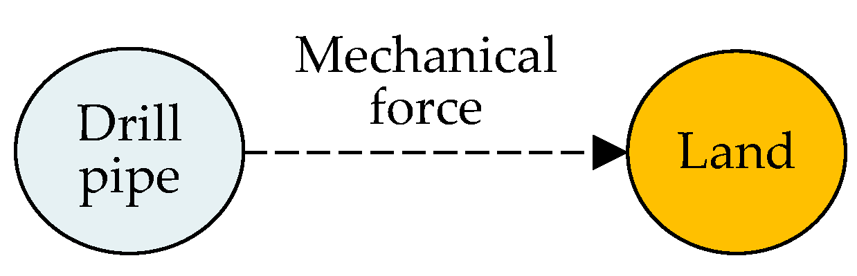 Applsci 12 10302 g028