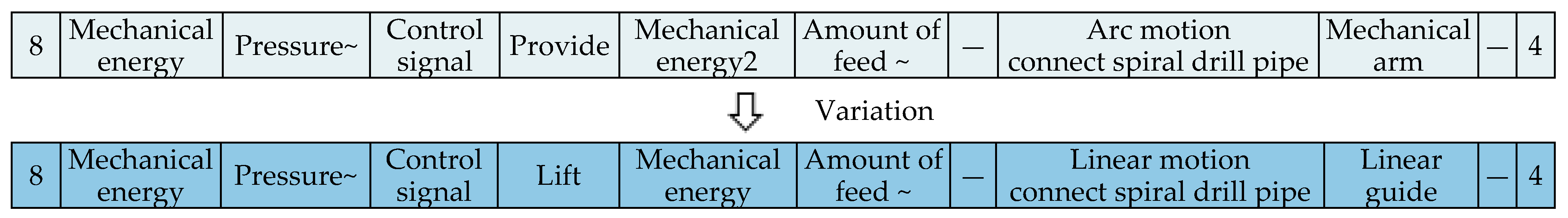 Applsci 12 10302 g029