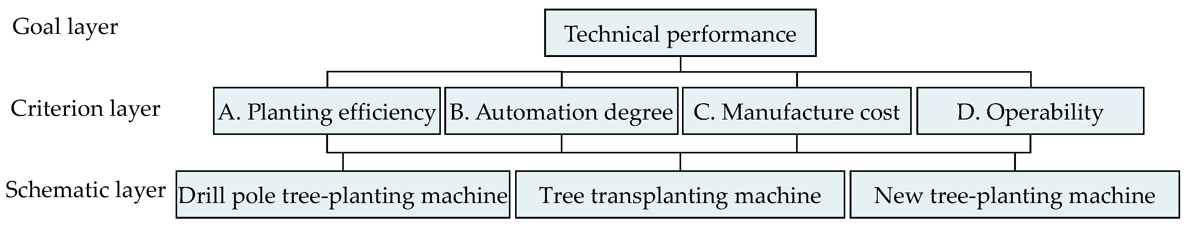 Applsci 12 10302 g037