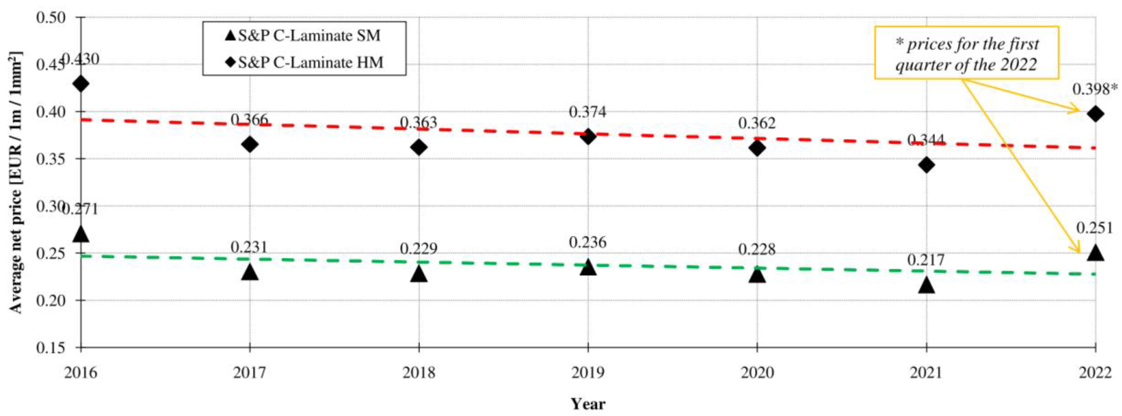 Applsci 12 10304 g008