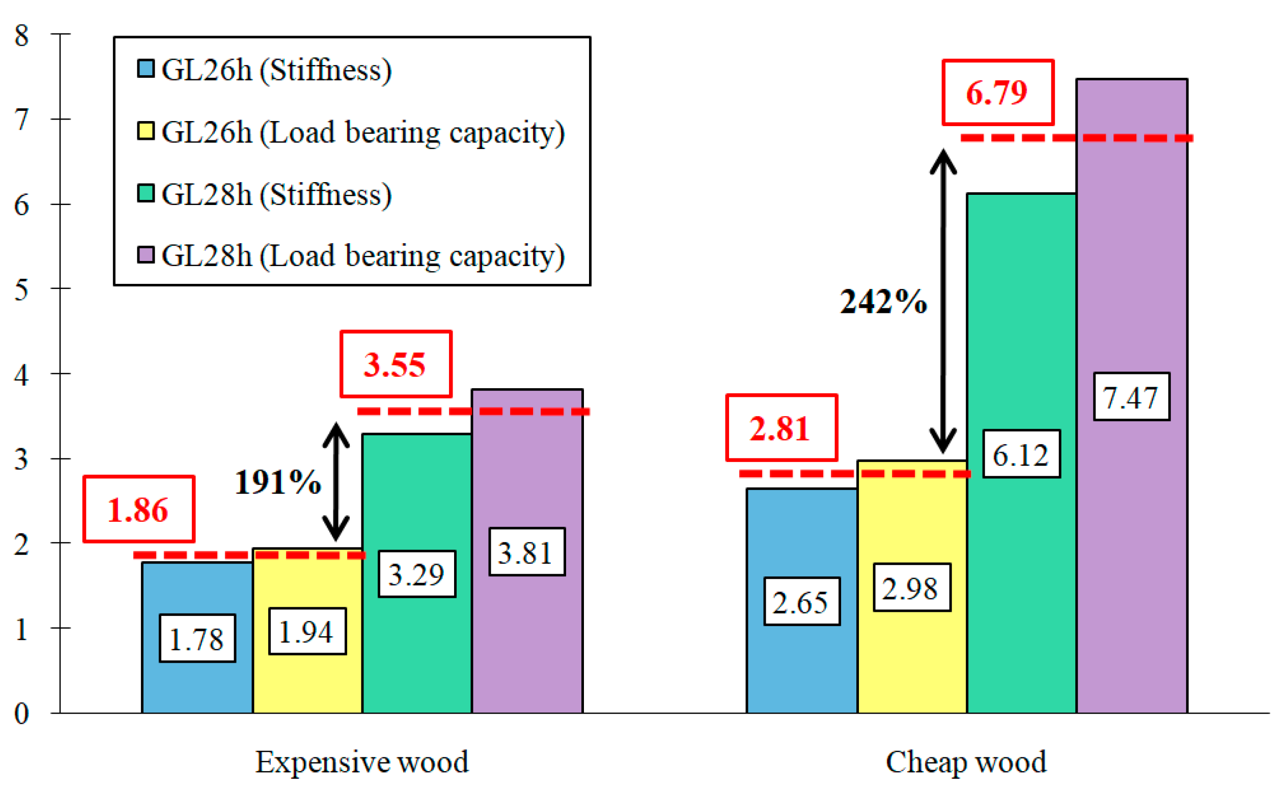 Applsci 12 10304 g012