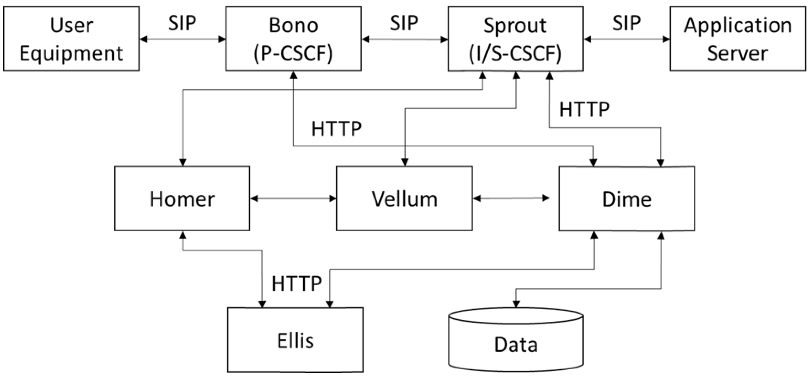 Applsci 12 10315 g008 Applsci 12 10315 g008