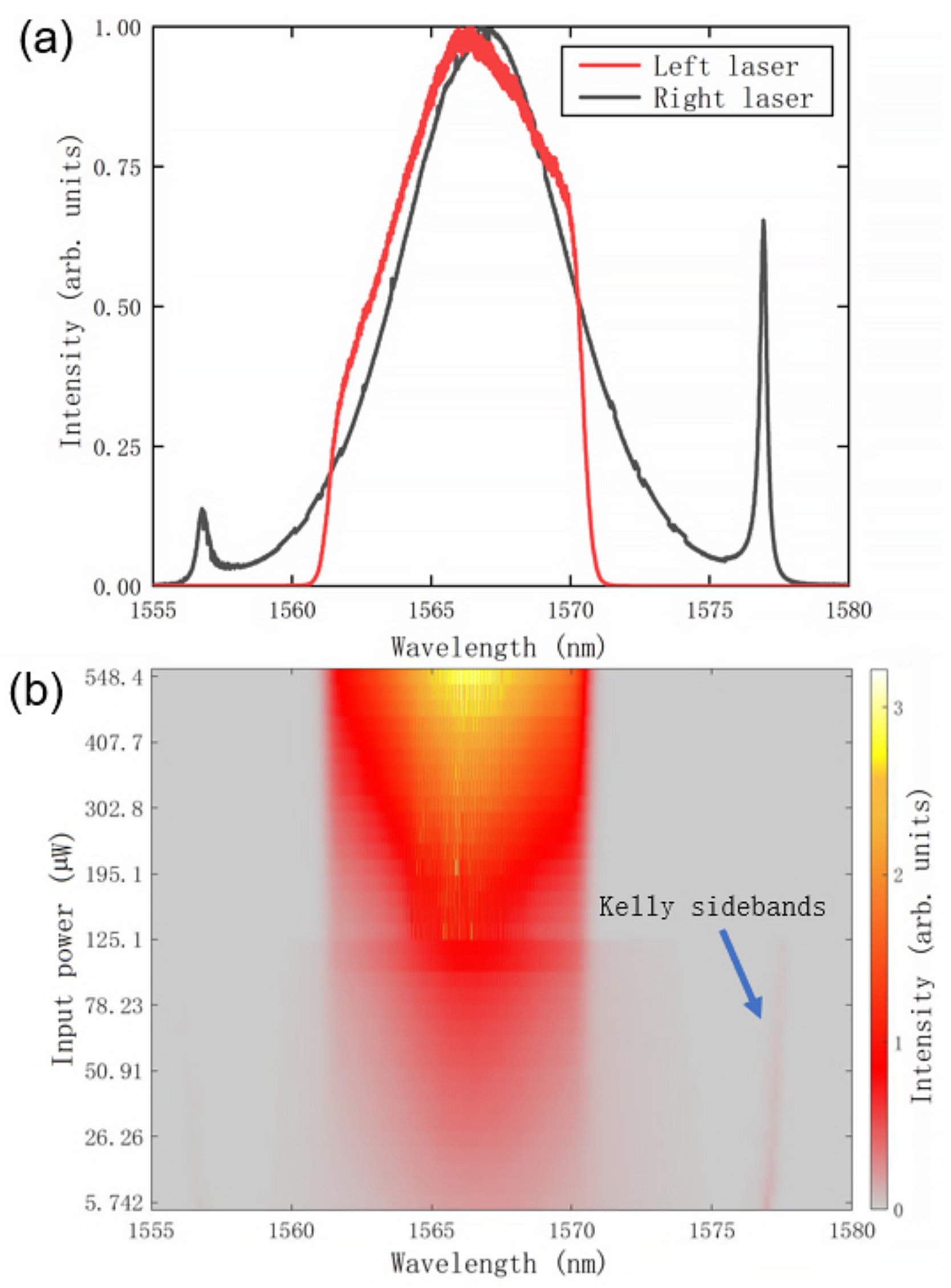 Applsci 12 10318 g002