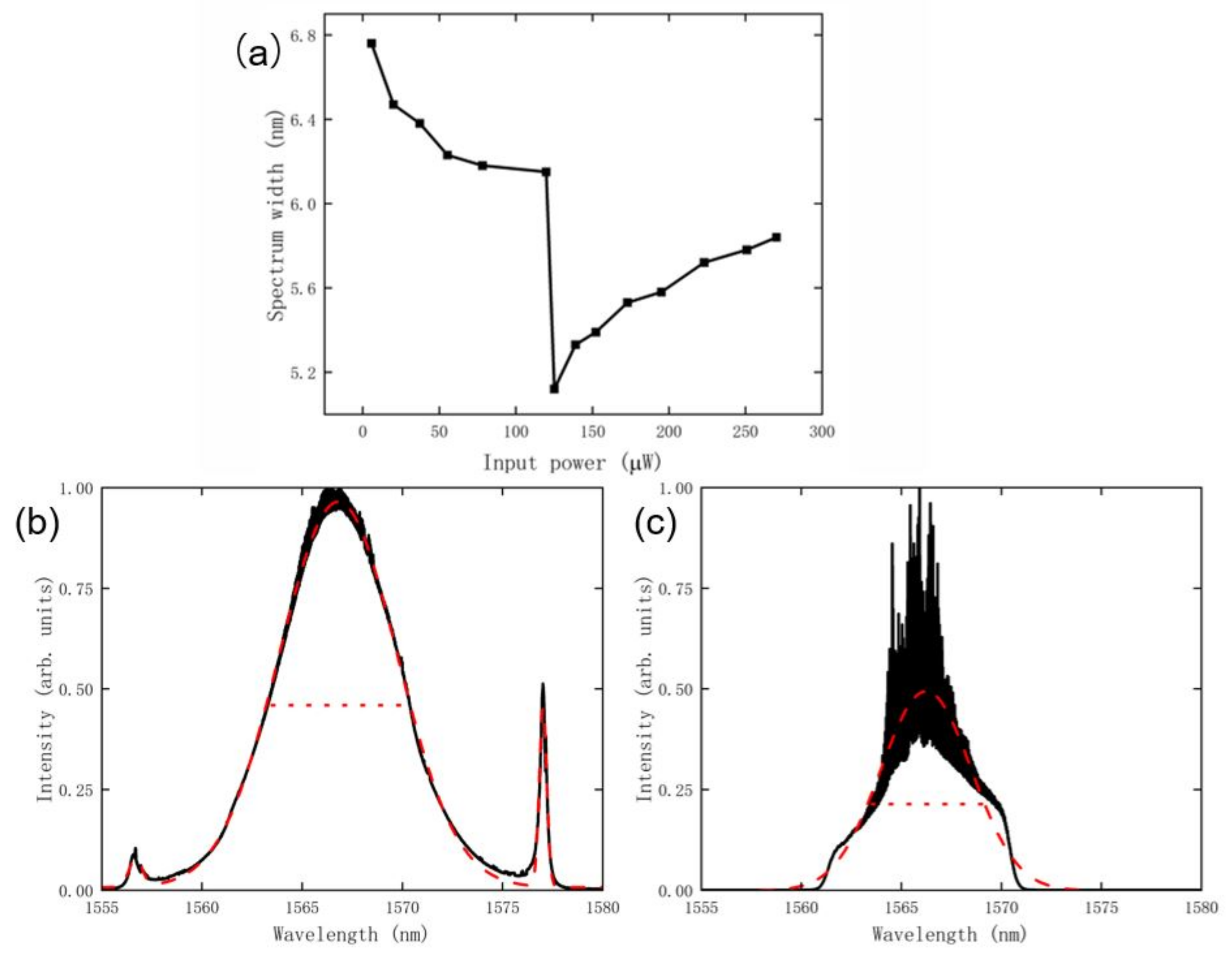 Applsci 12 10318 g004