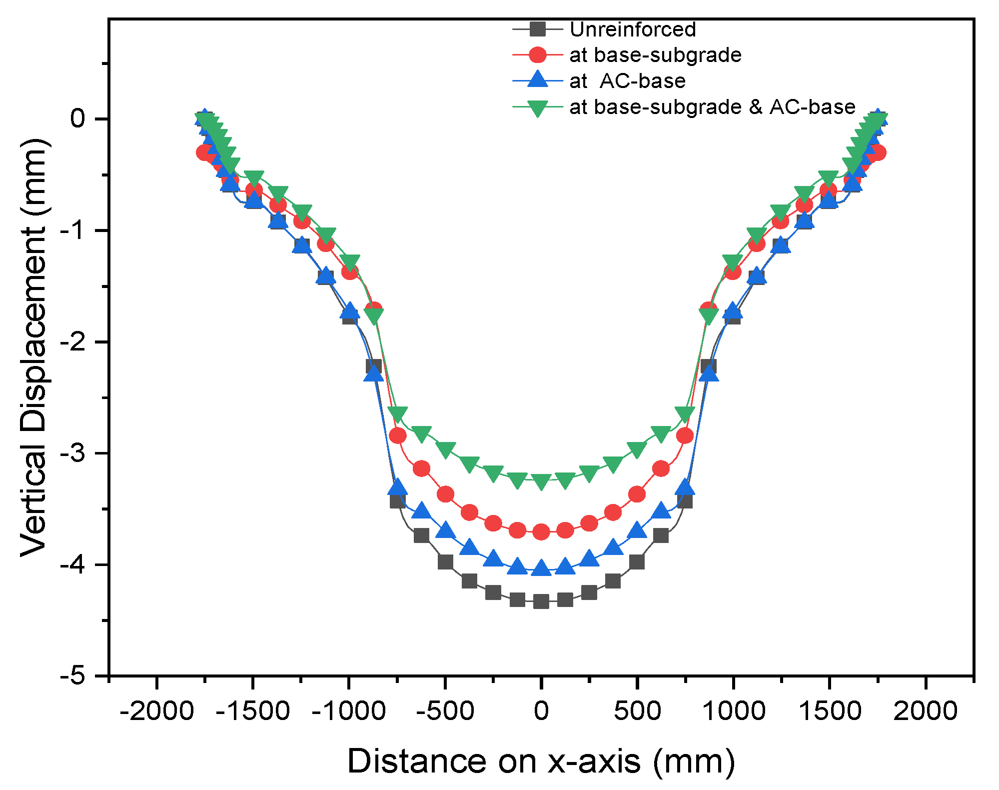 Applsci 12 10325 g003
