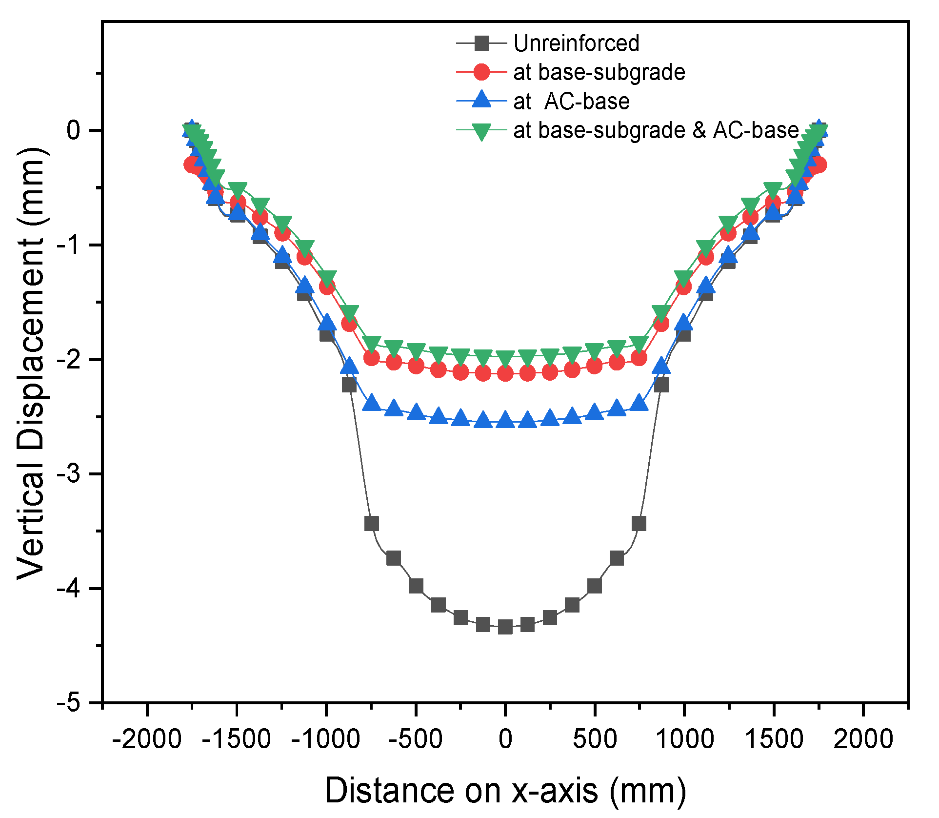 Applsci 12 10325 g004