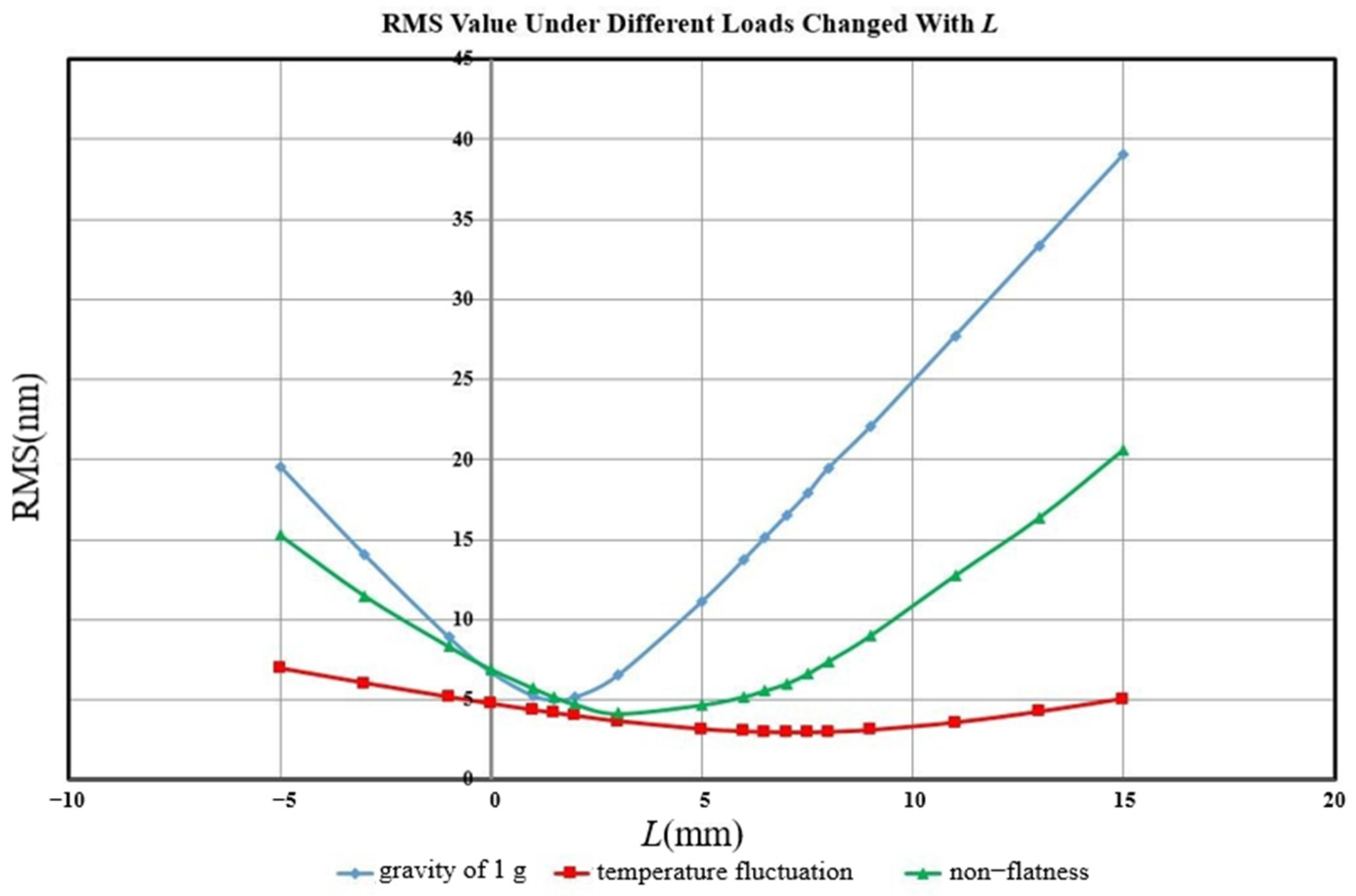 Applsci 12 10326 g009