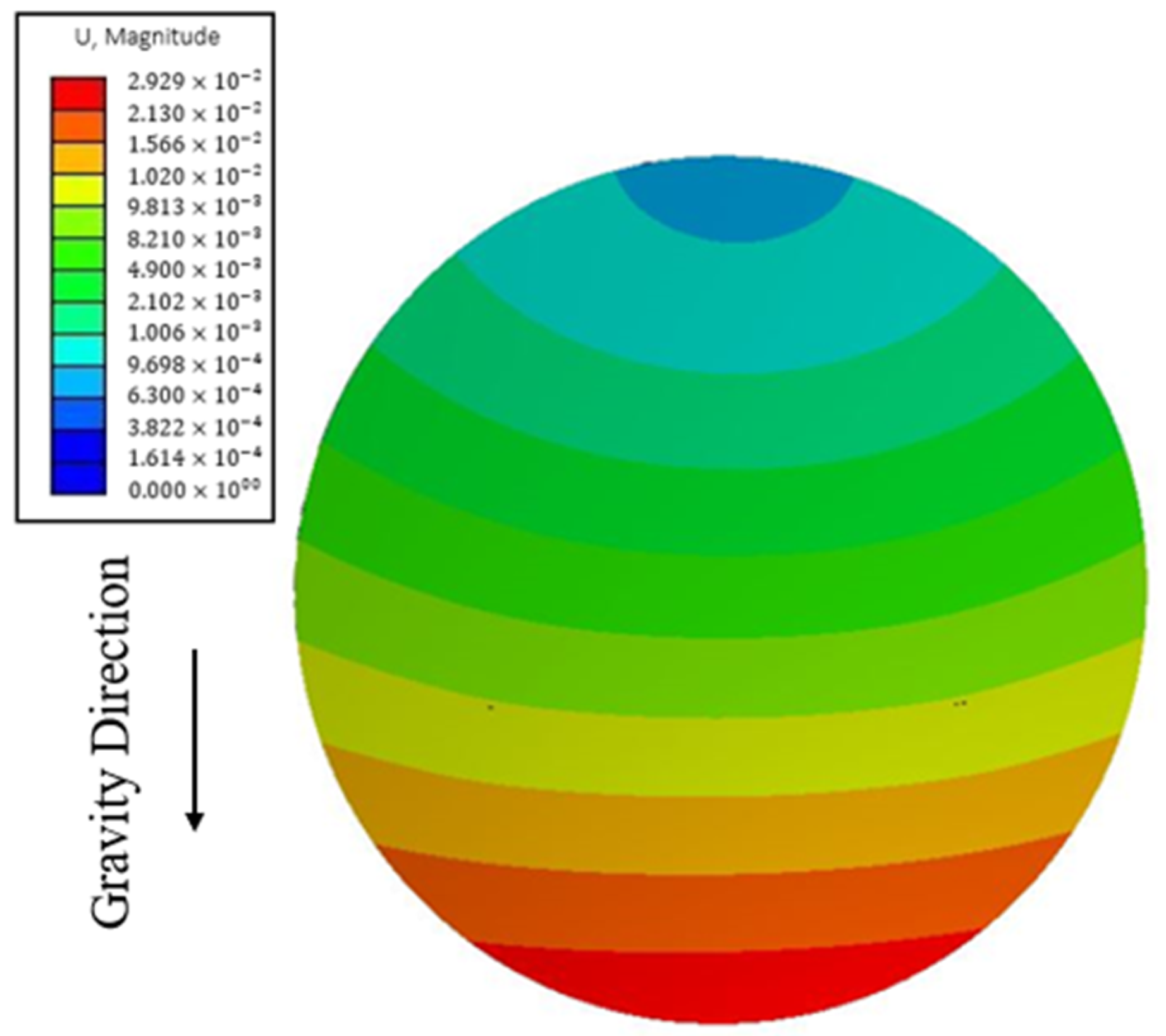 Applsci 12 10326 g010