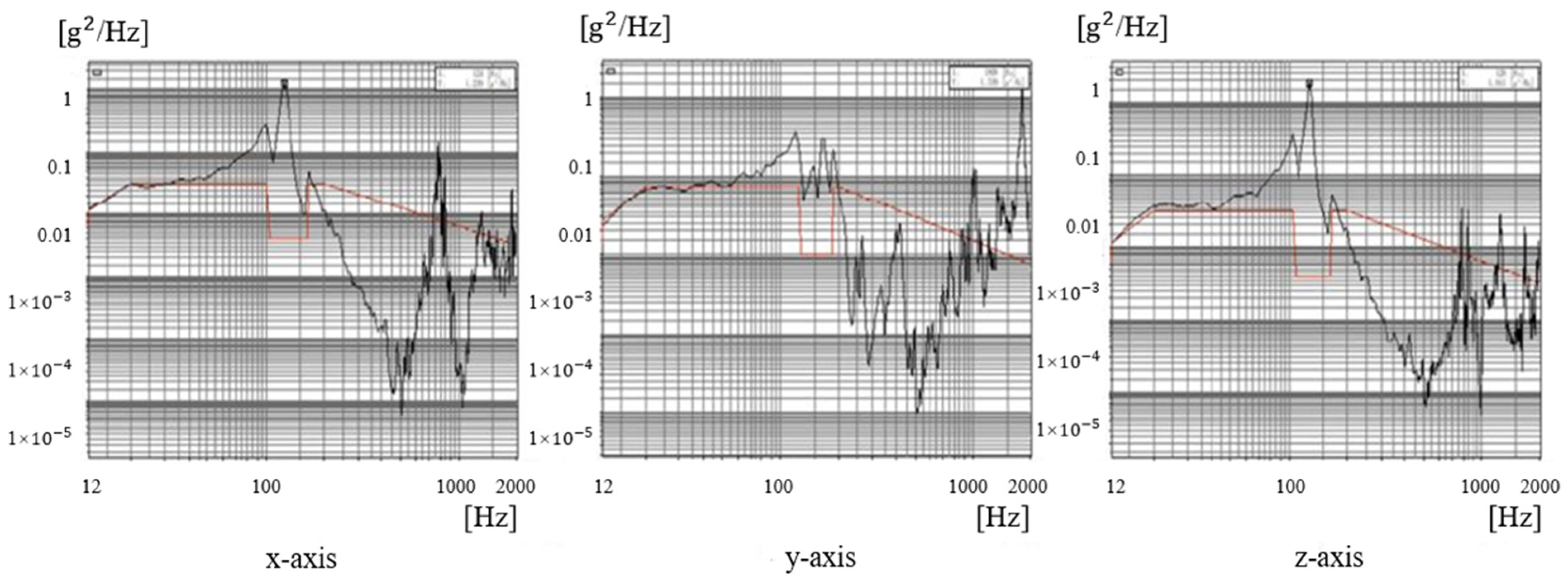 Applsci 12 10326 g020