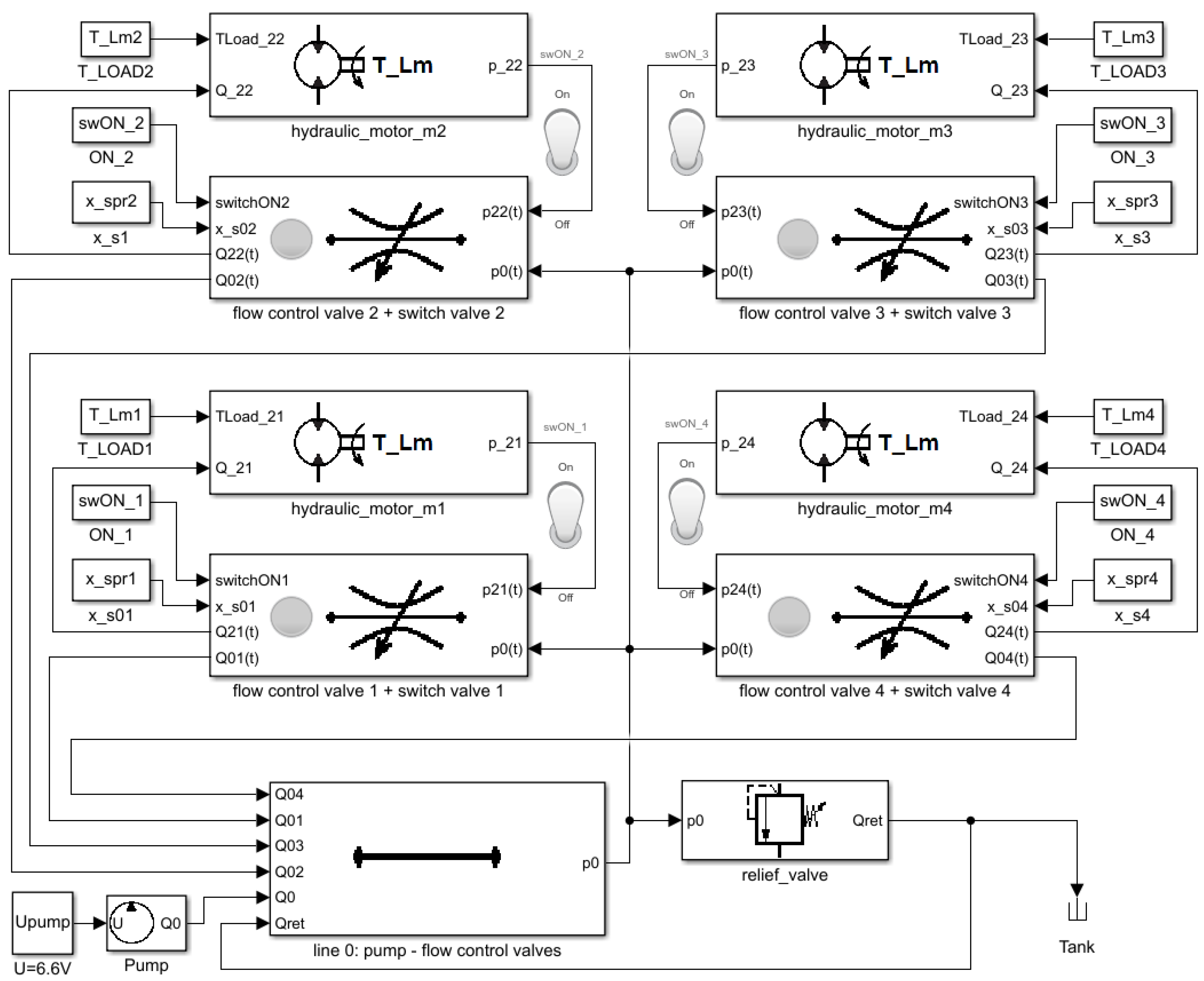Applsci 12 10327 g009