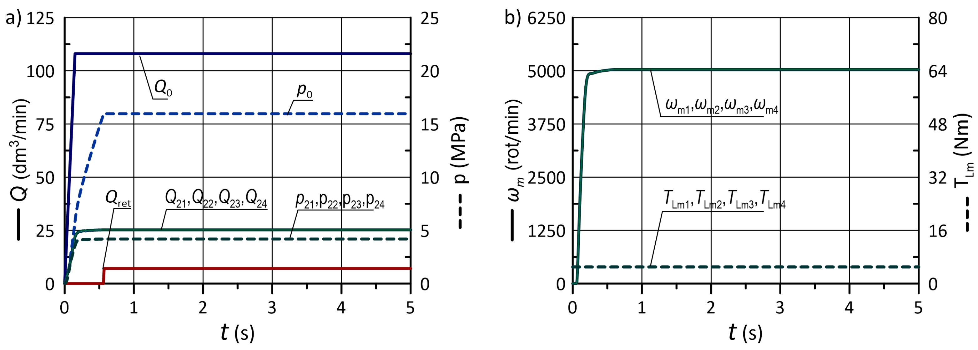 Applsci 12 10327 g011