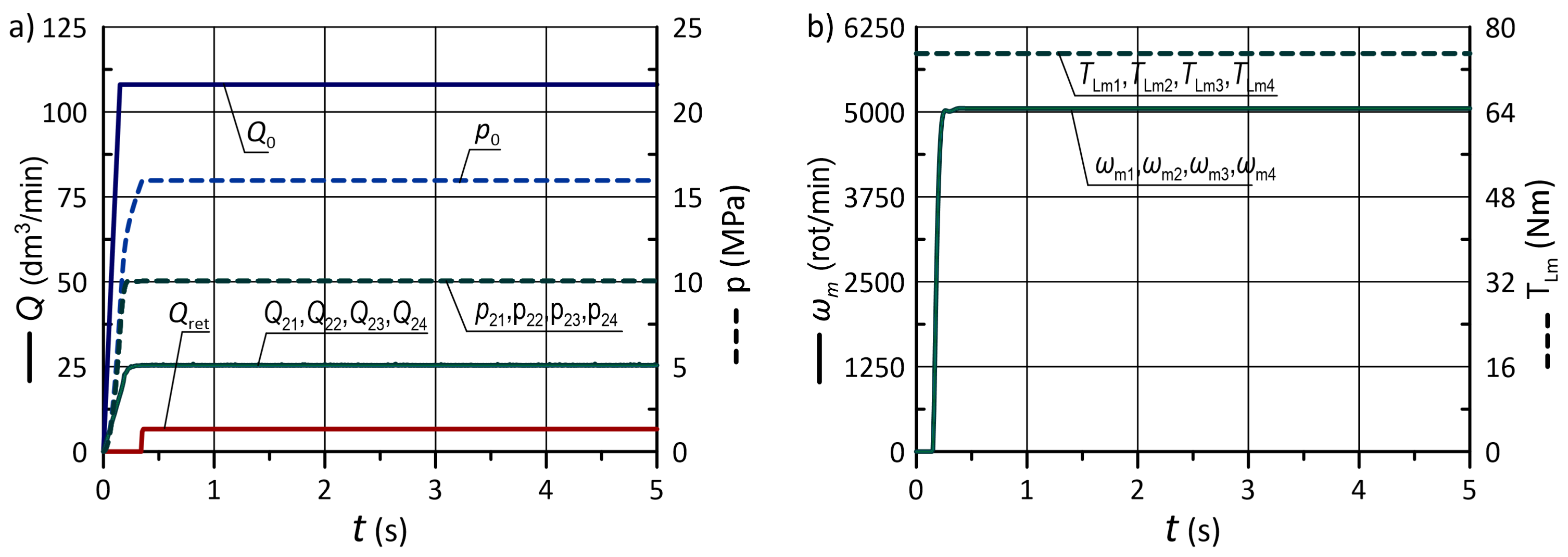 Applsci 12 10327 g012