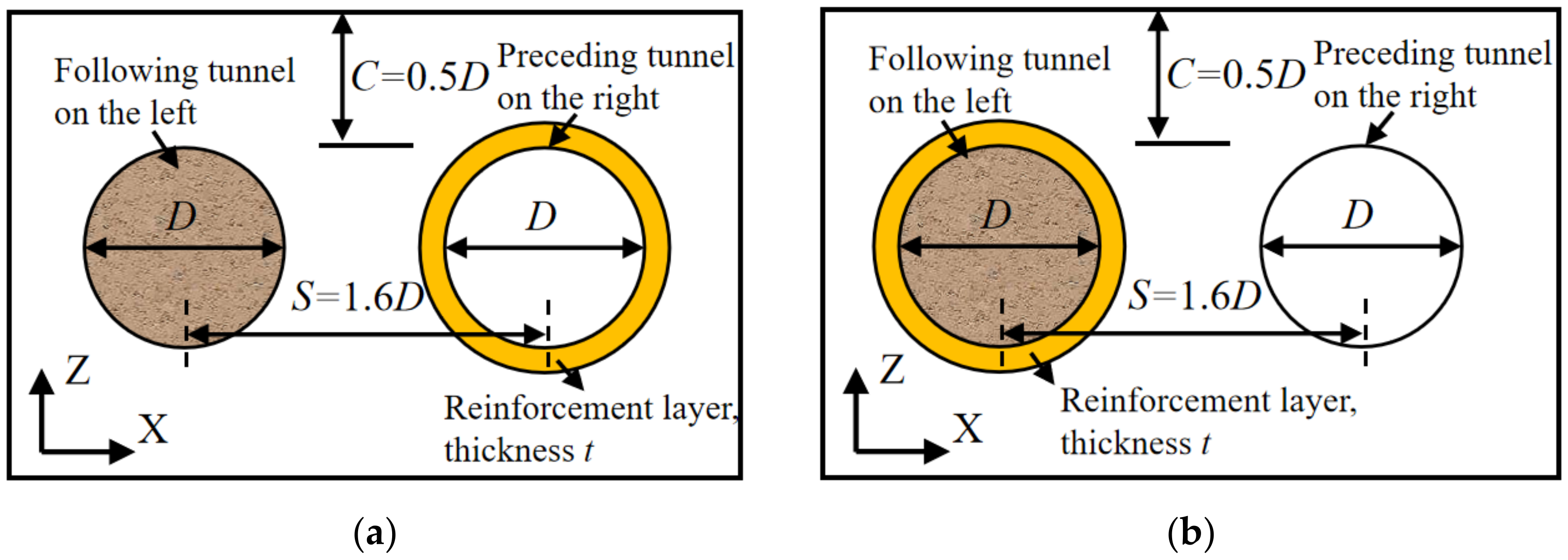 Applsci 12 10335 g002a