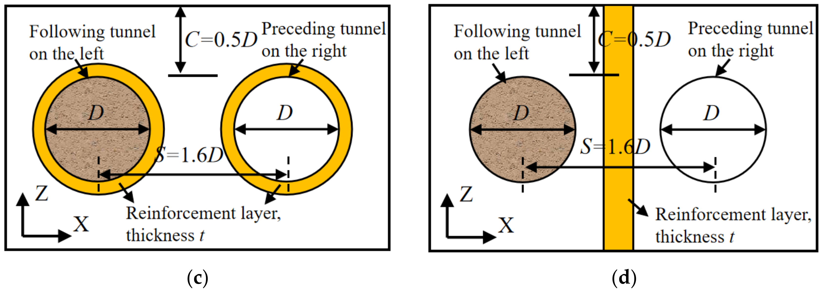 Applsci 12 10335 g002b