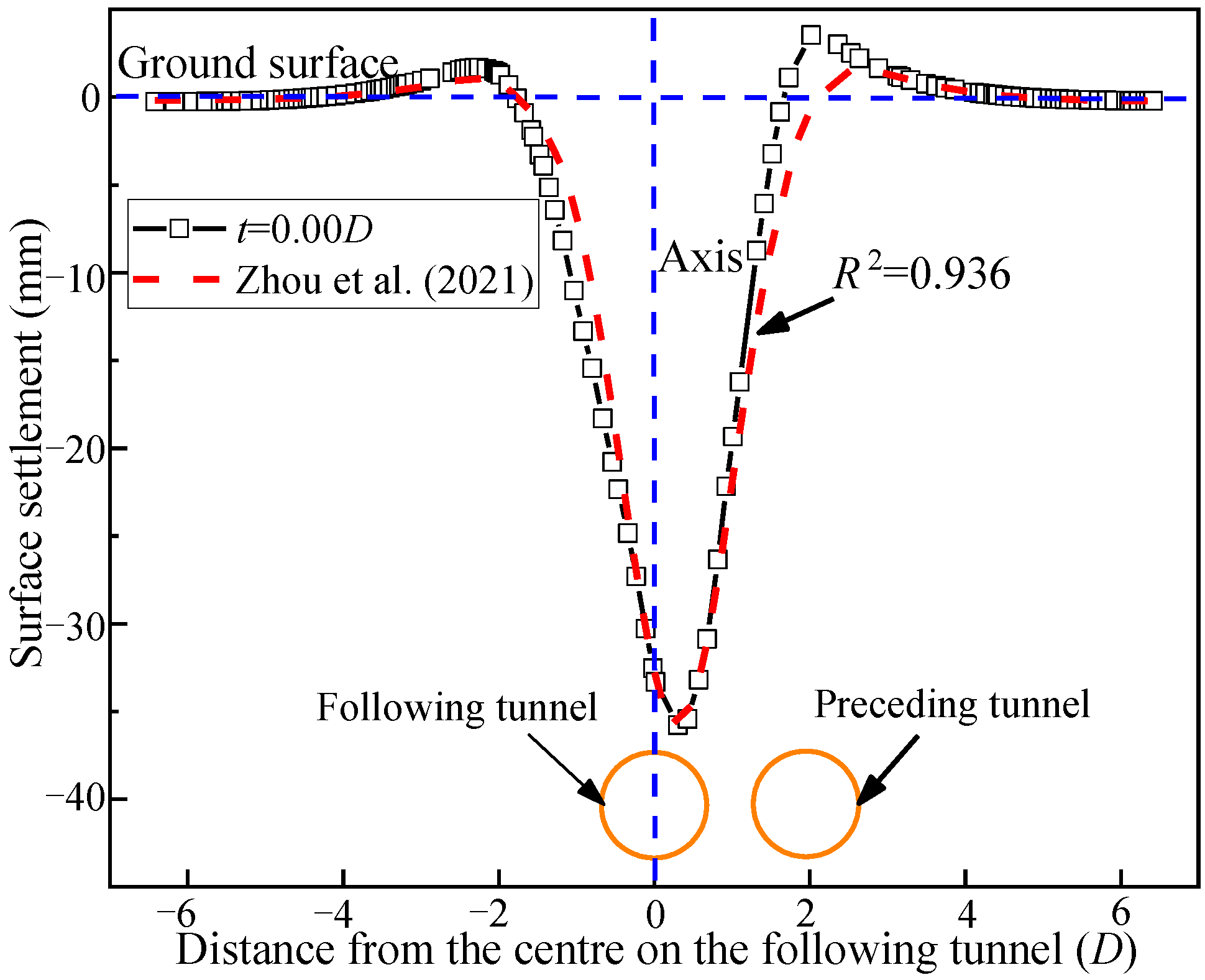 Applsci 12 10335 g004