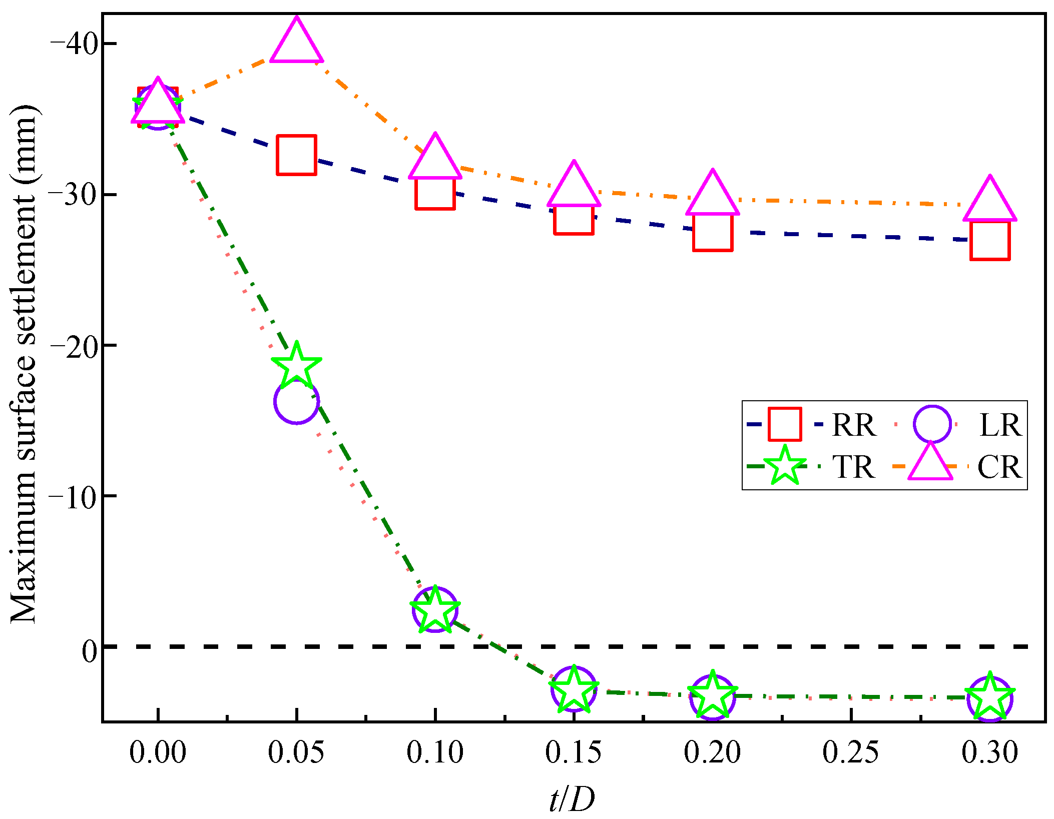 Applsci 12 10335 g006
