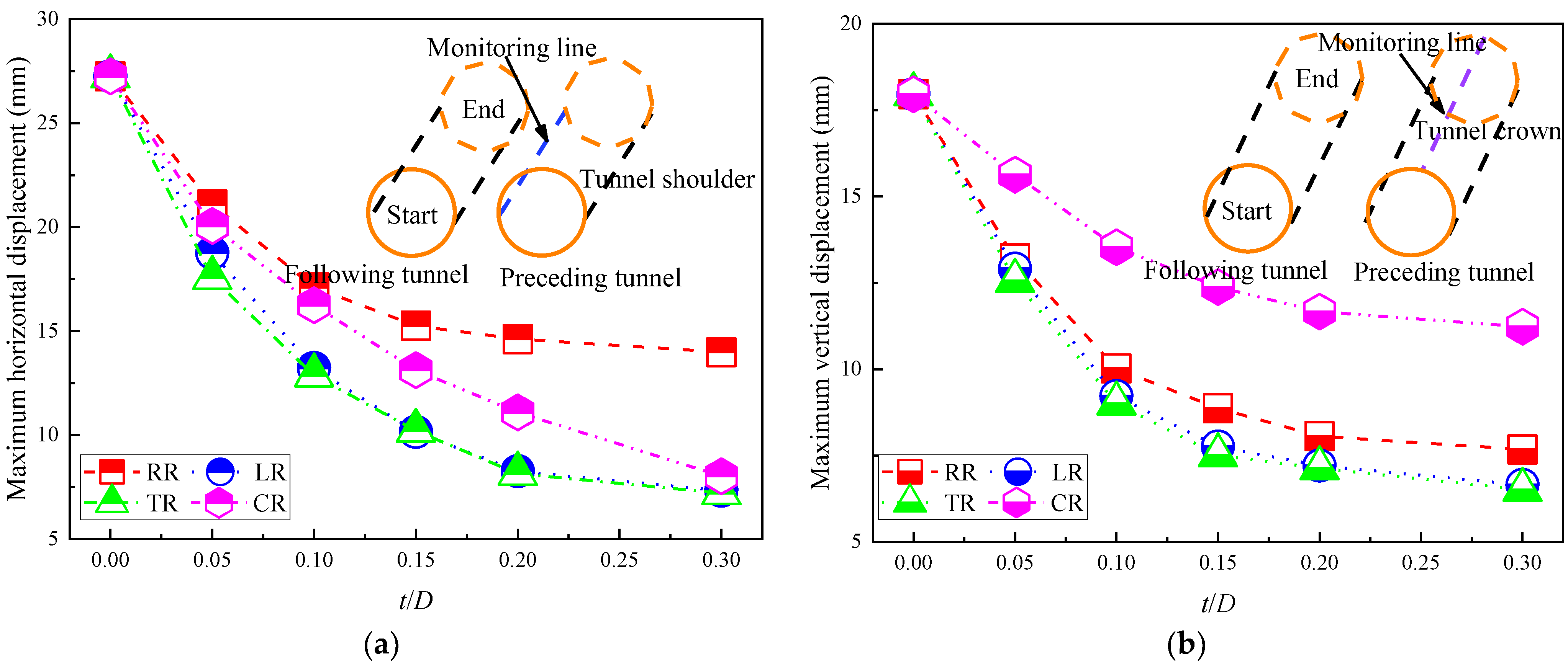 Applsci 12 10335 g007