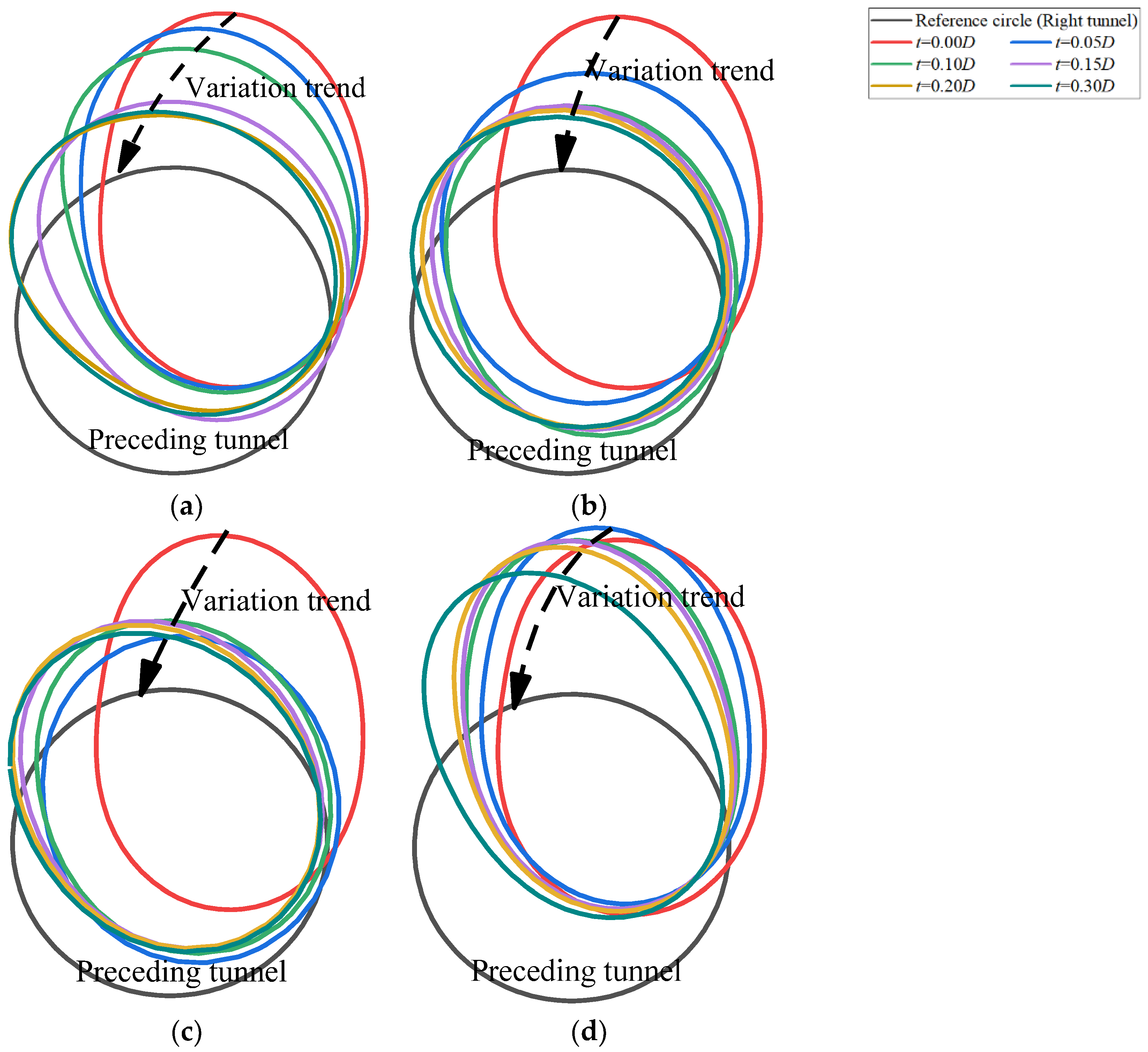 Applsci 12 10335 g008