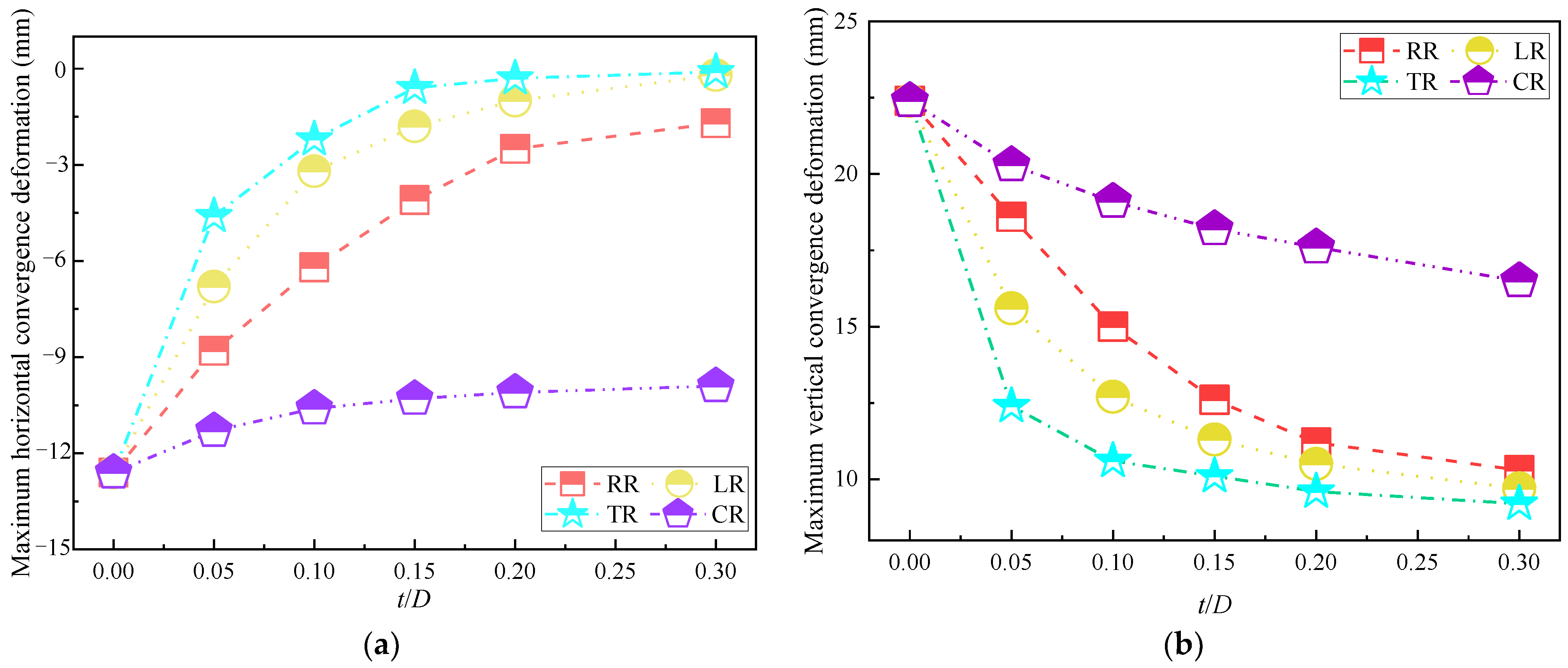 Applsci 12 10335 g009