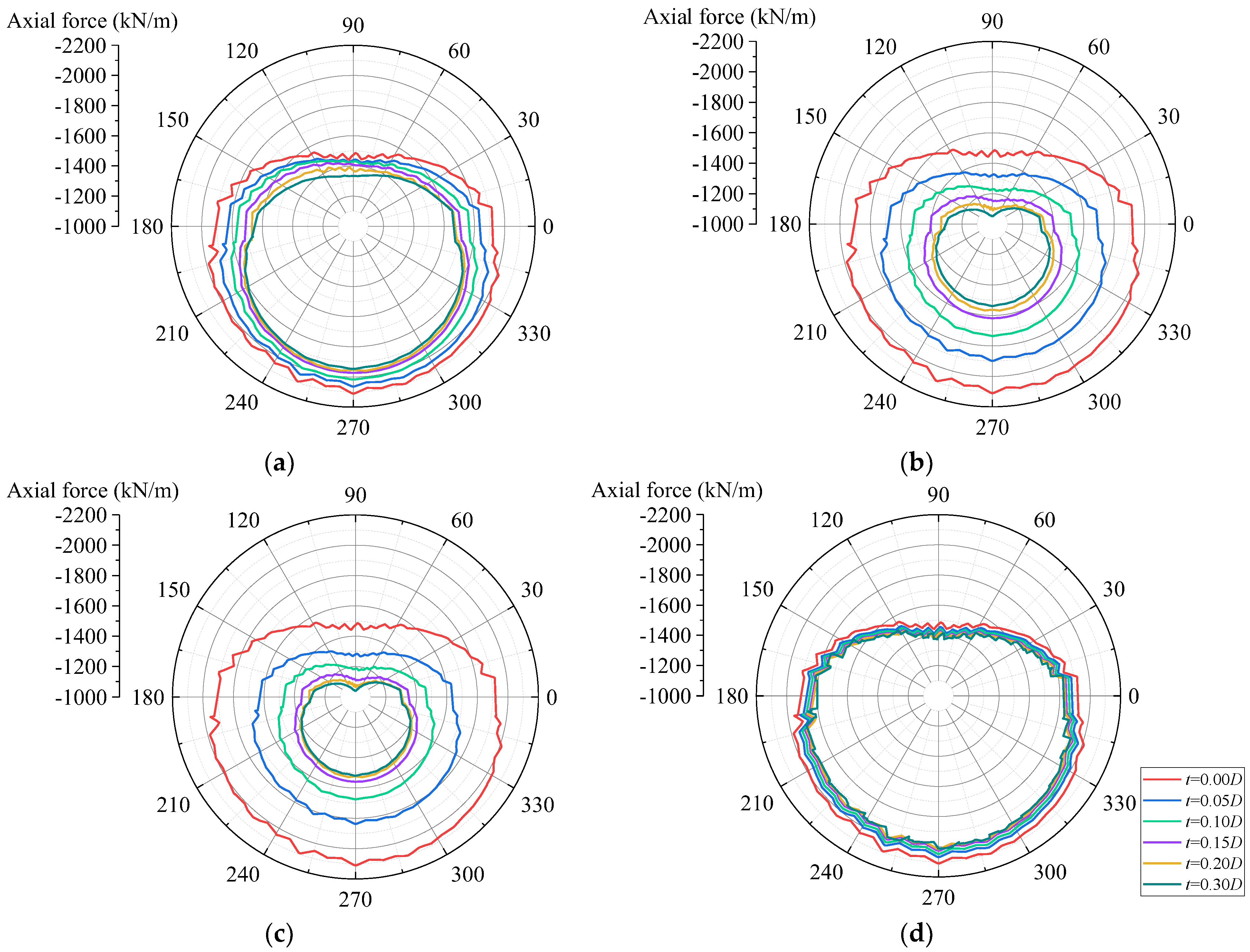 Applsci 12 10335 g010