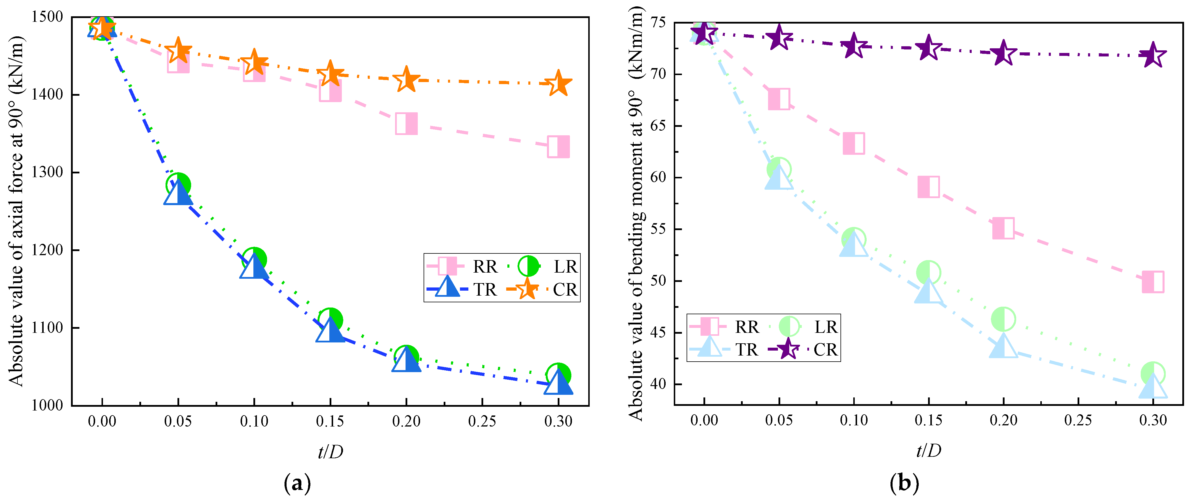 Applsci 12 10335 g012
